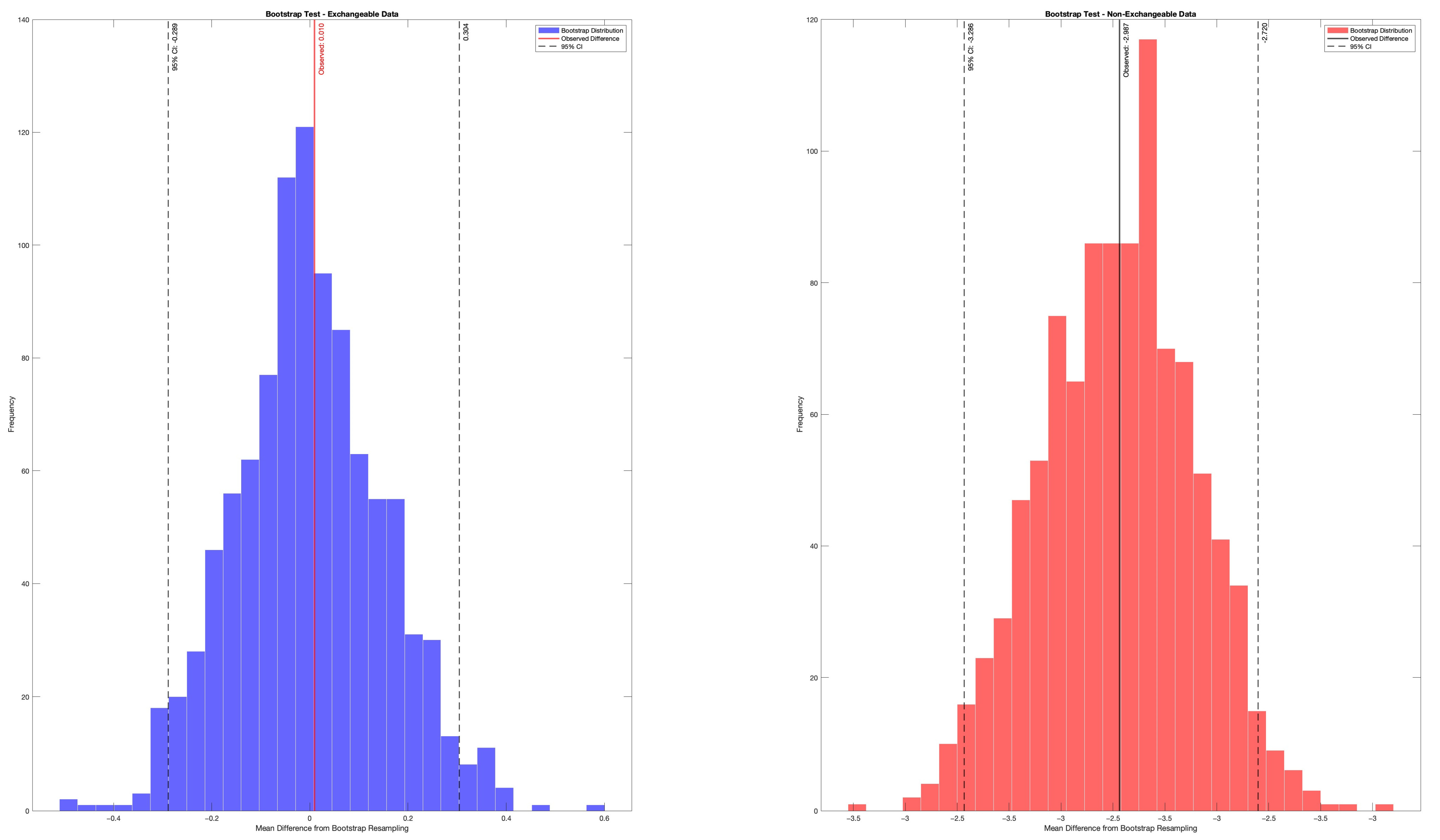 Information 16 01034 g002