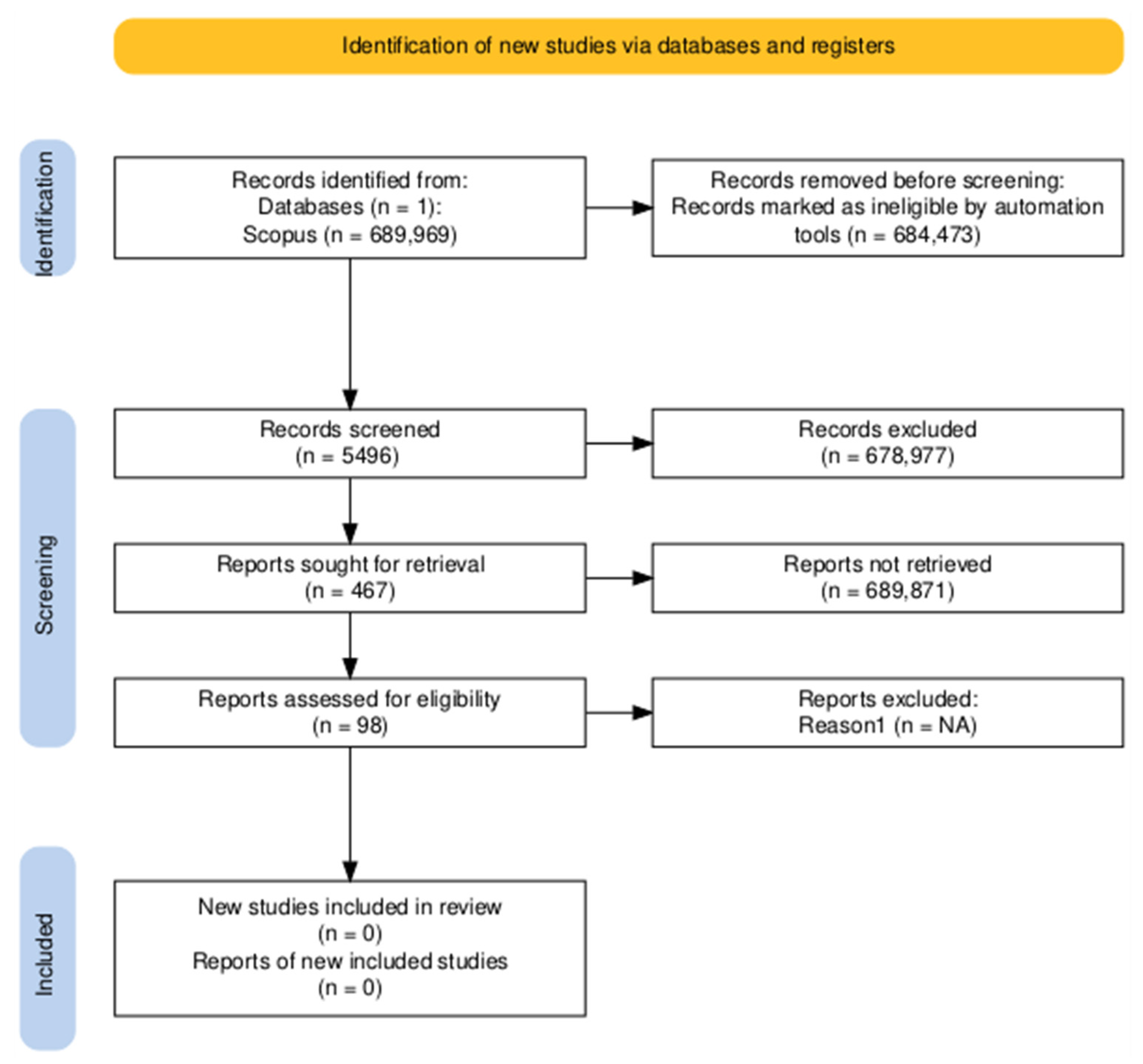 Information 16 01044 g001