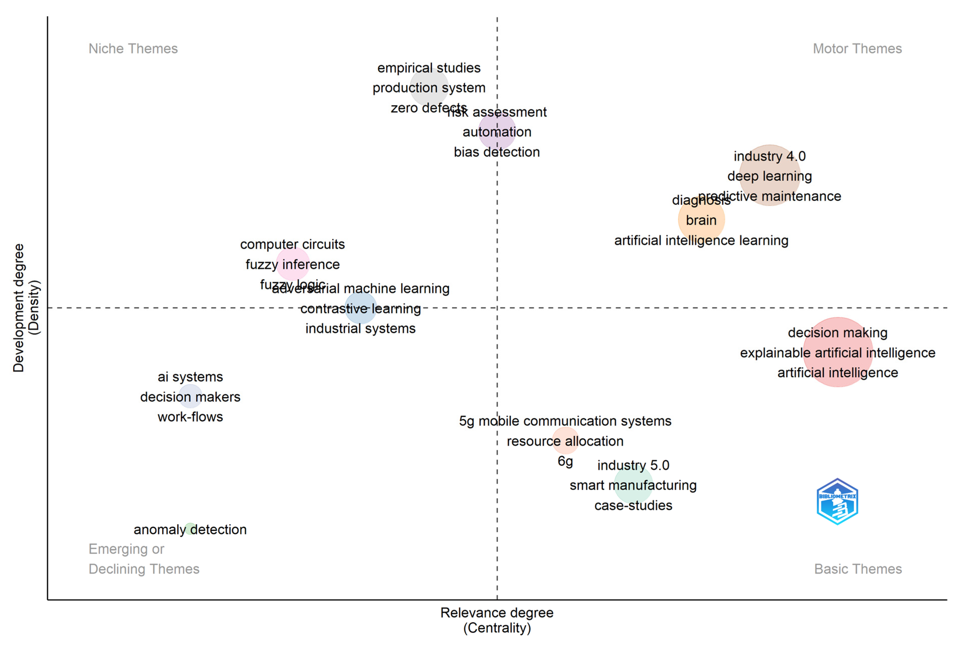 Information 16 01044 g008