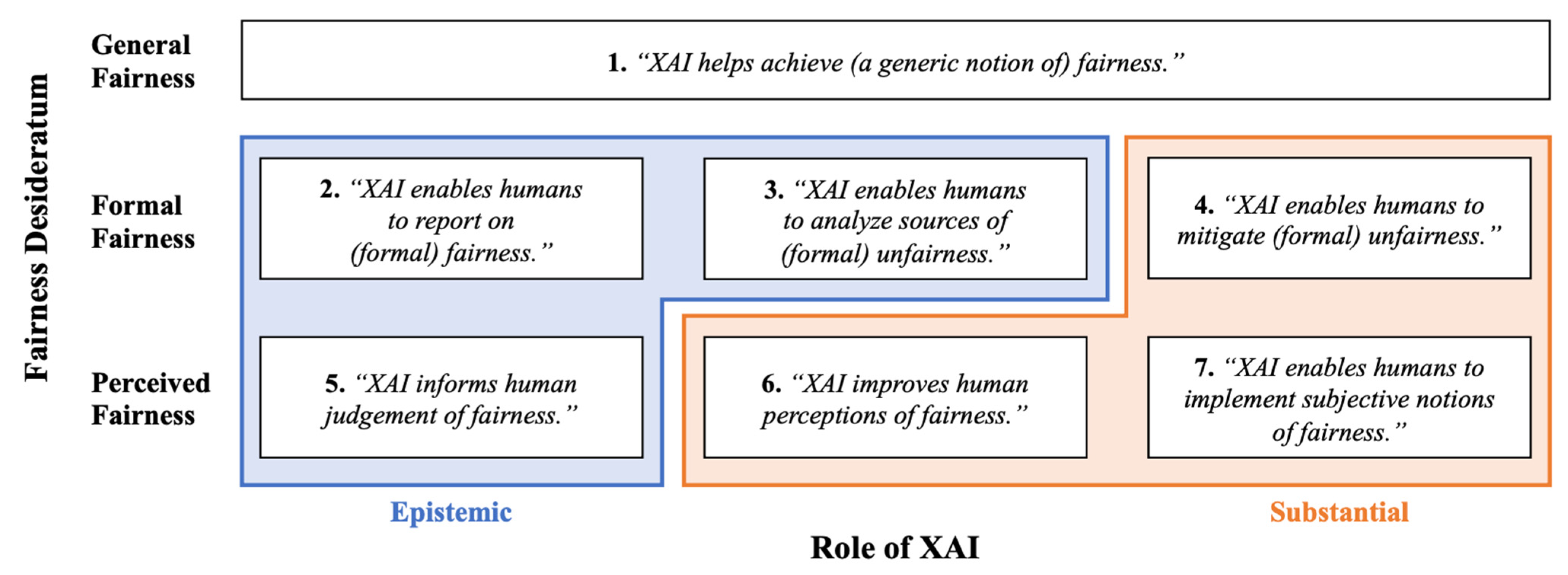 Information 16 01044 g010
