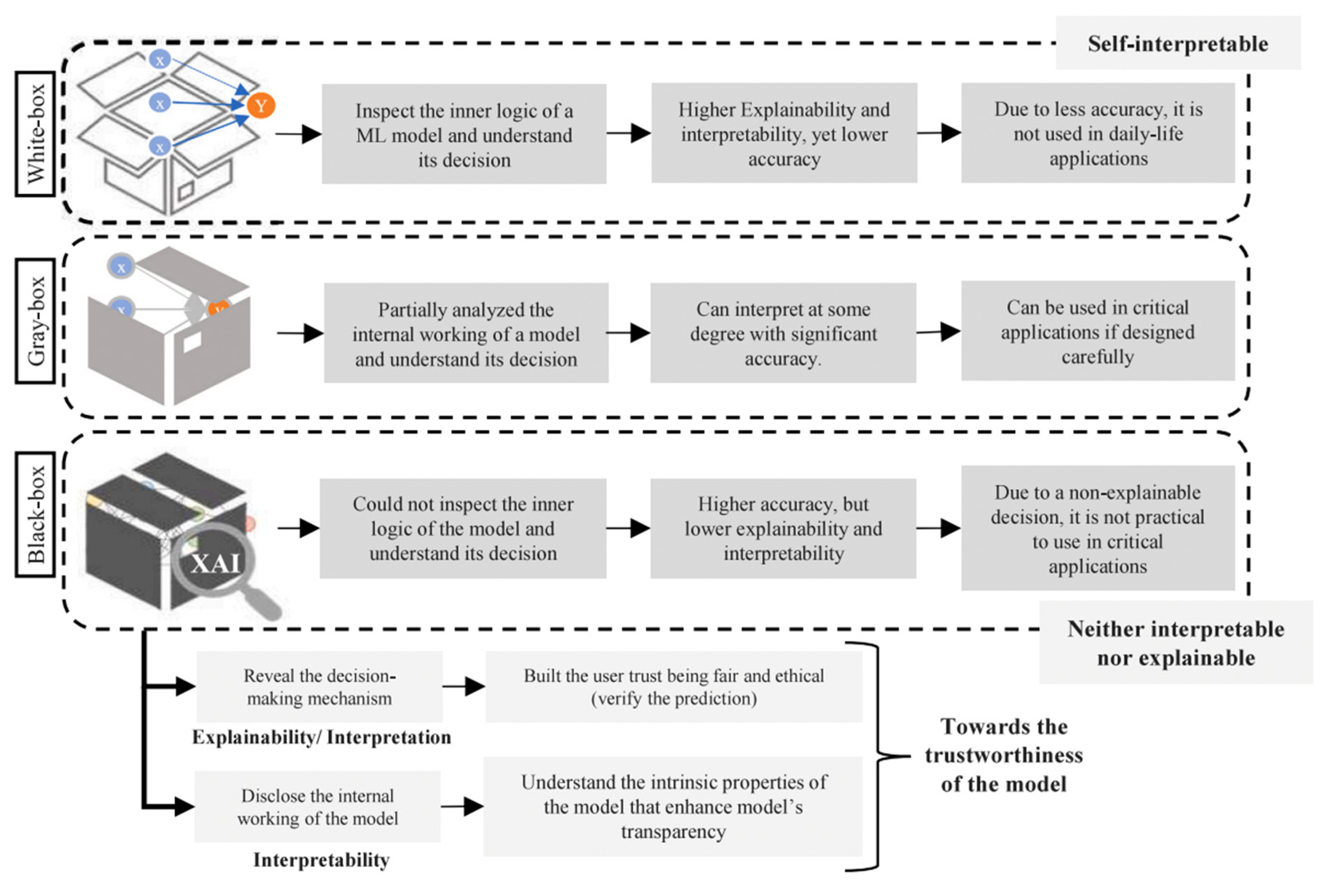 Information 16 01044 g011