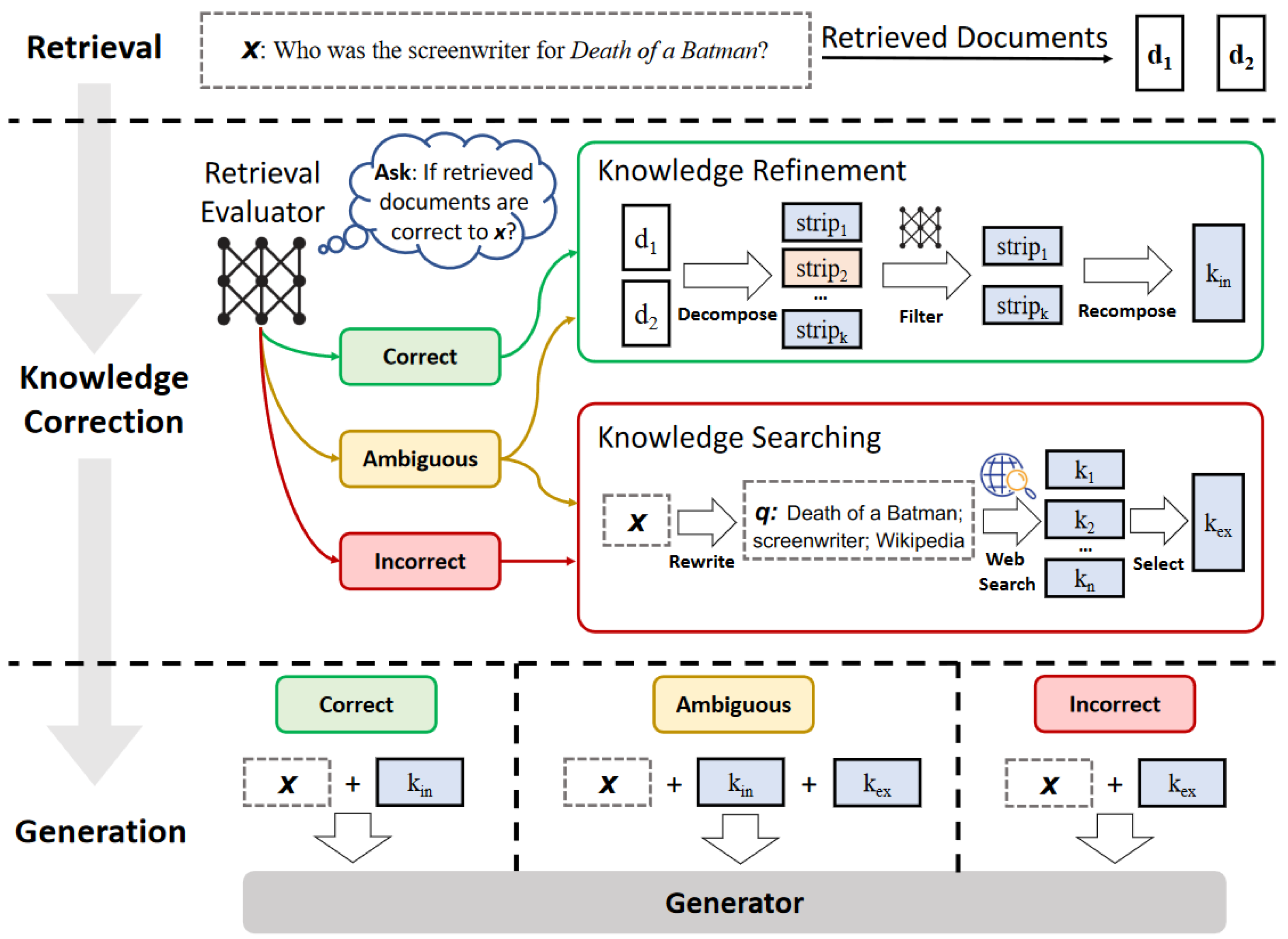 Information 16 01045 g002