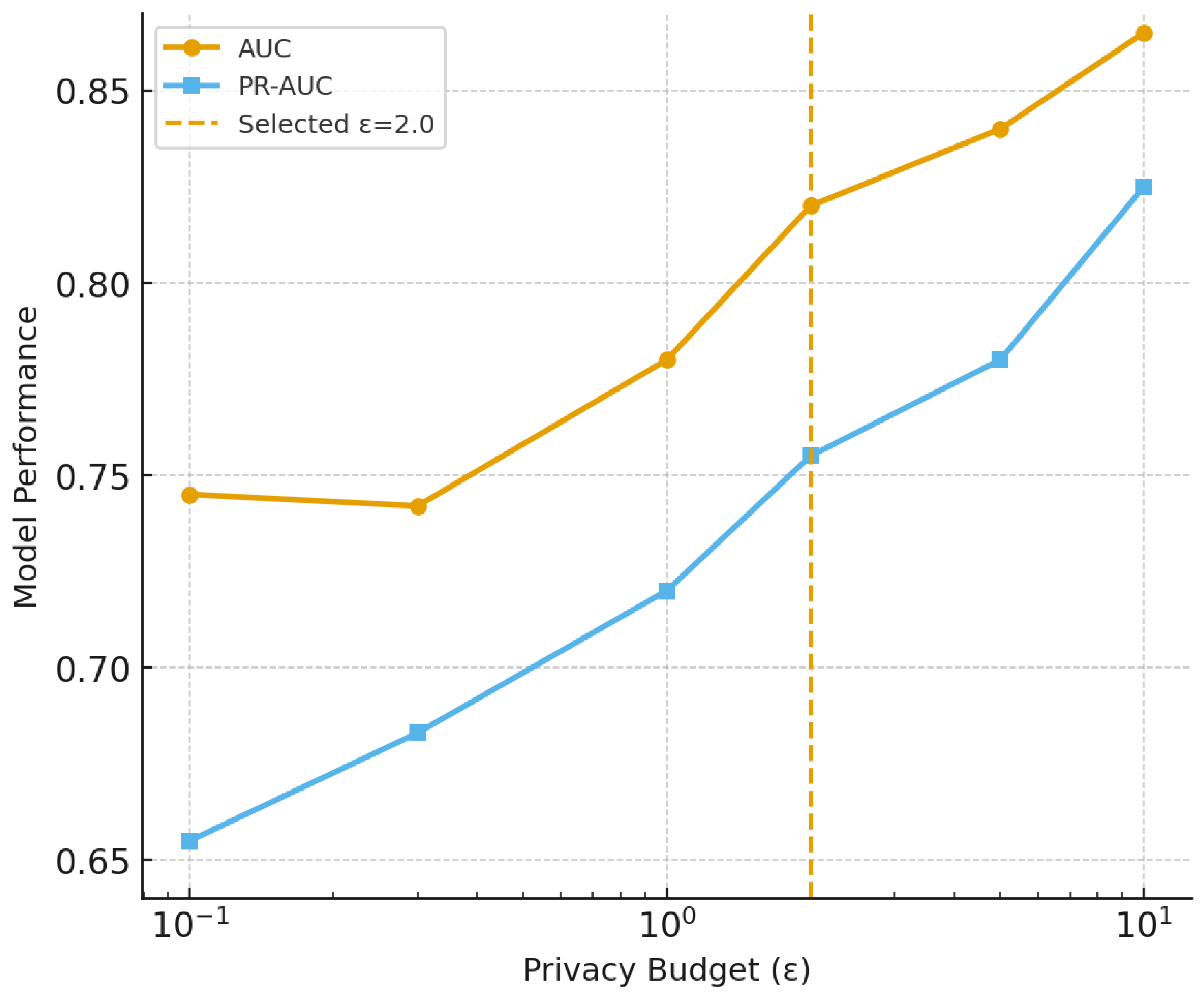 Information 16 01048 g001