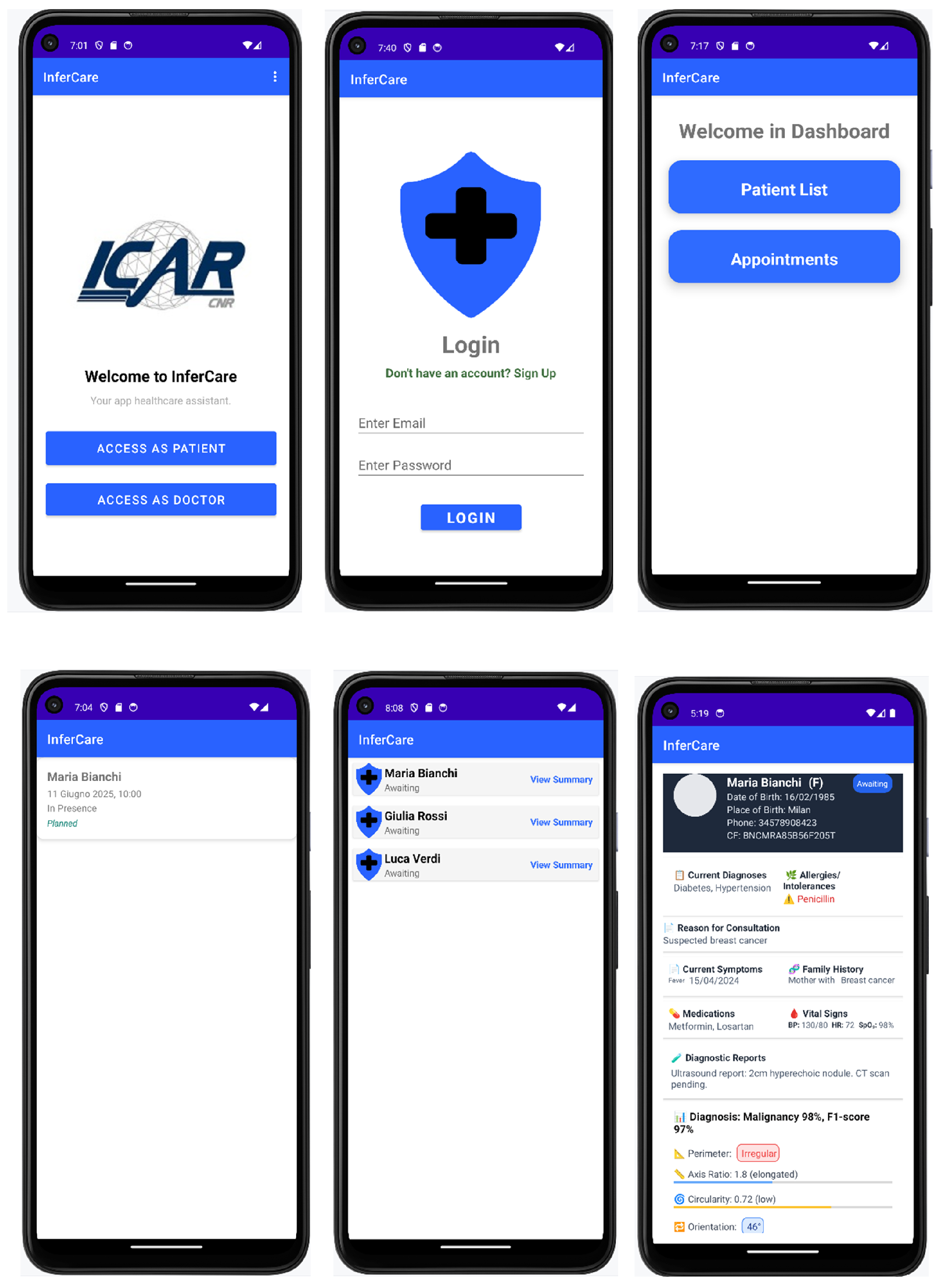 Information 16 01054 g005