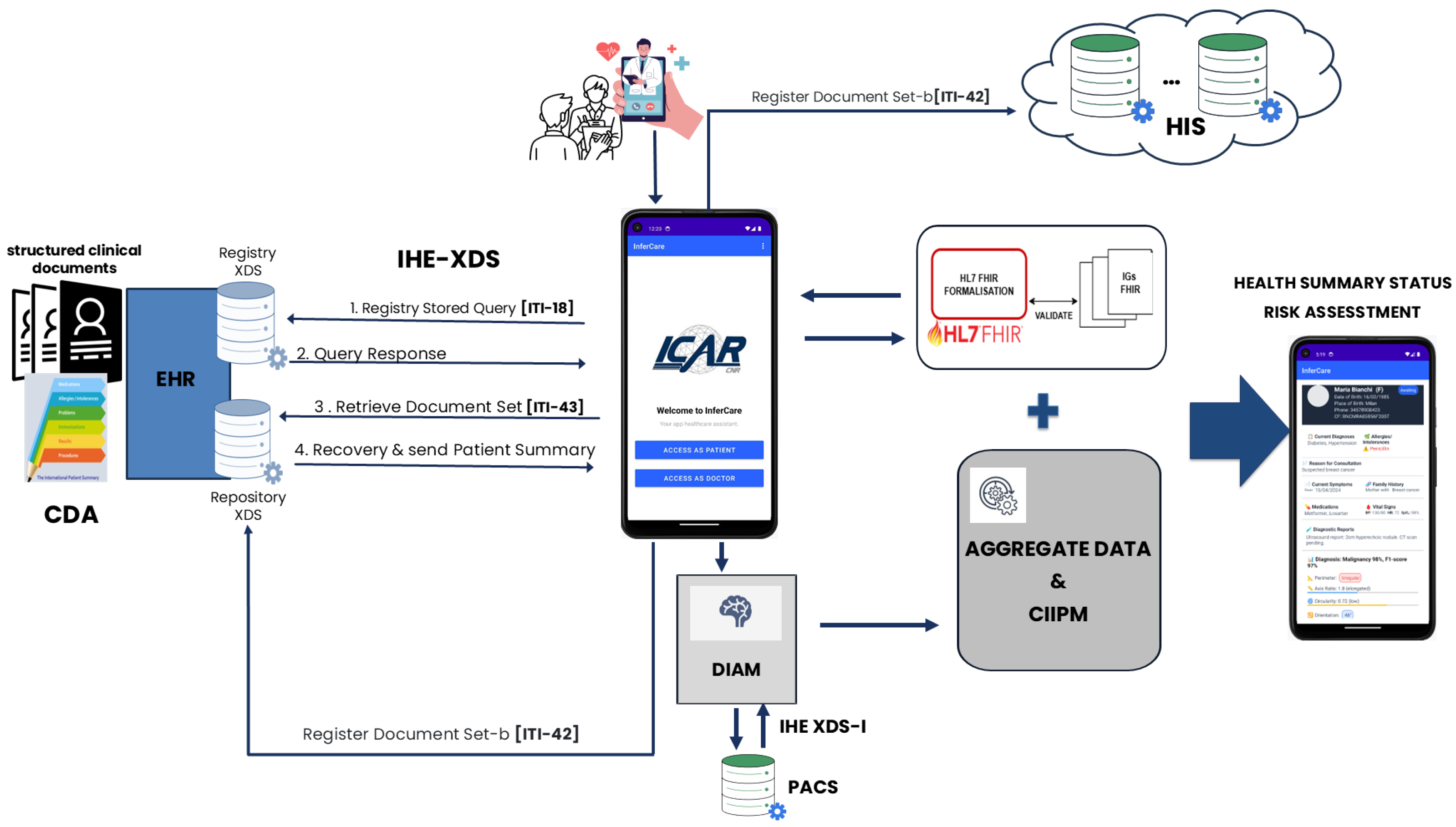 Information 16 01054 g009