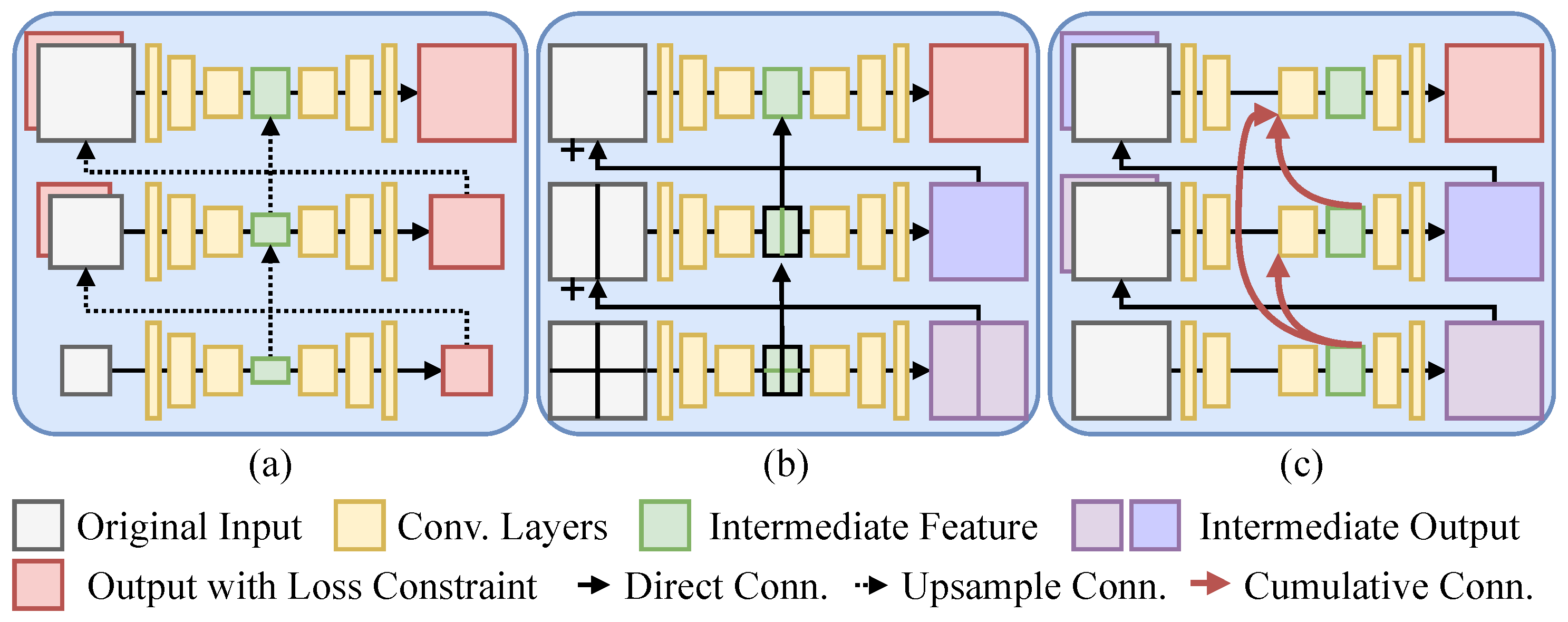 Information 16 01055 g001