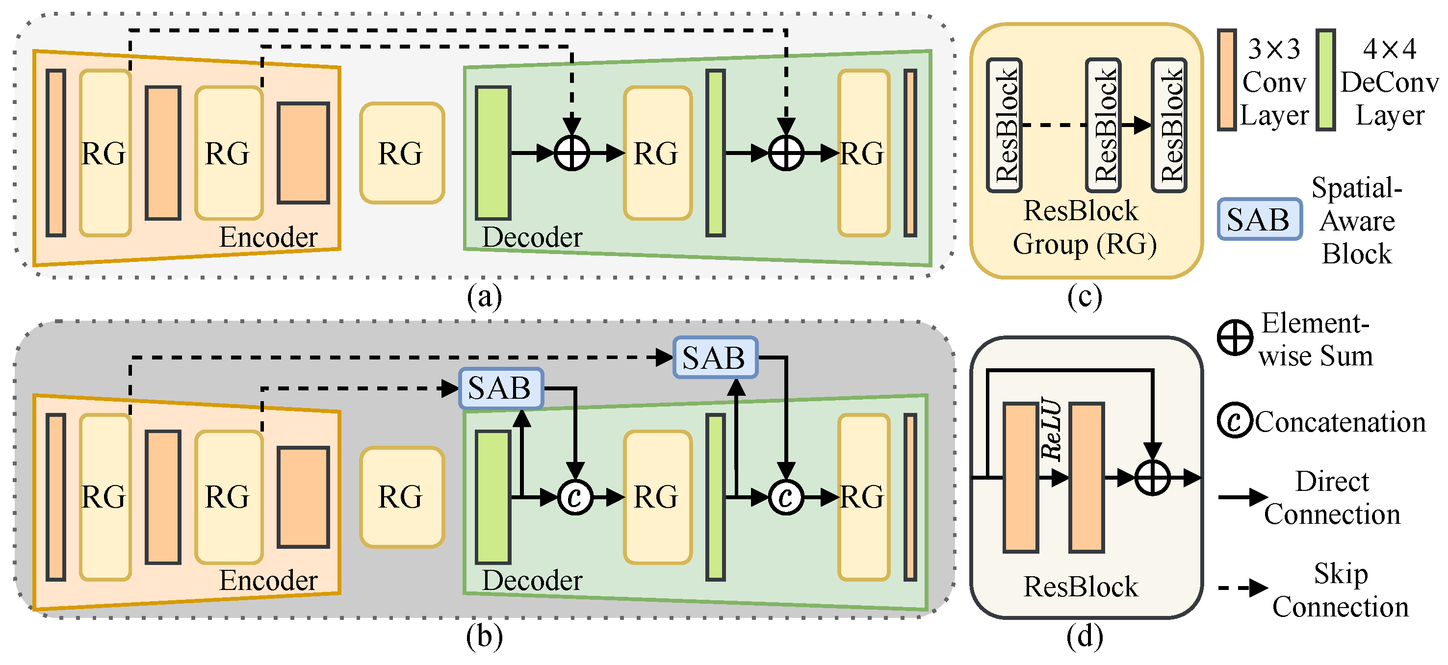 Information 16 01055 g003