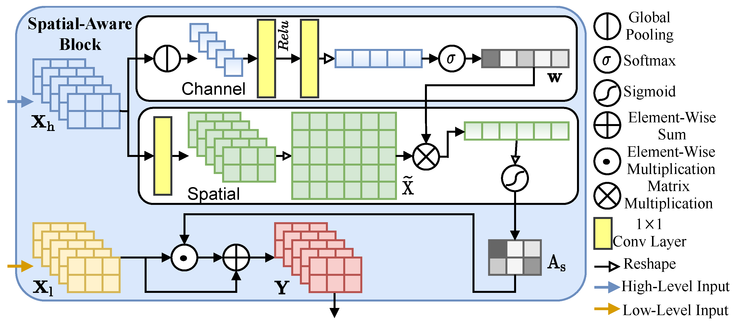 Information 16 01055 g004
