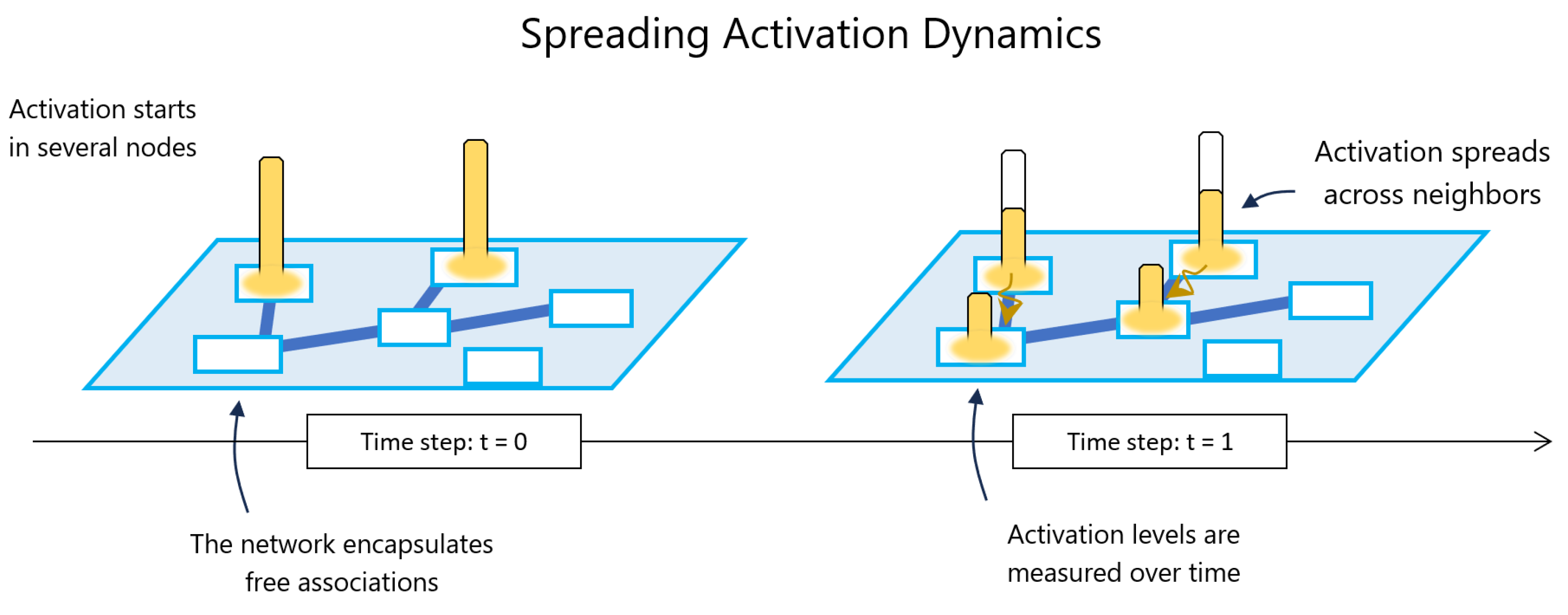 Information 16 01057 g001