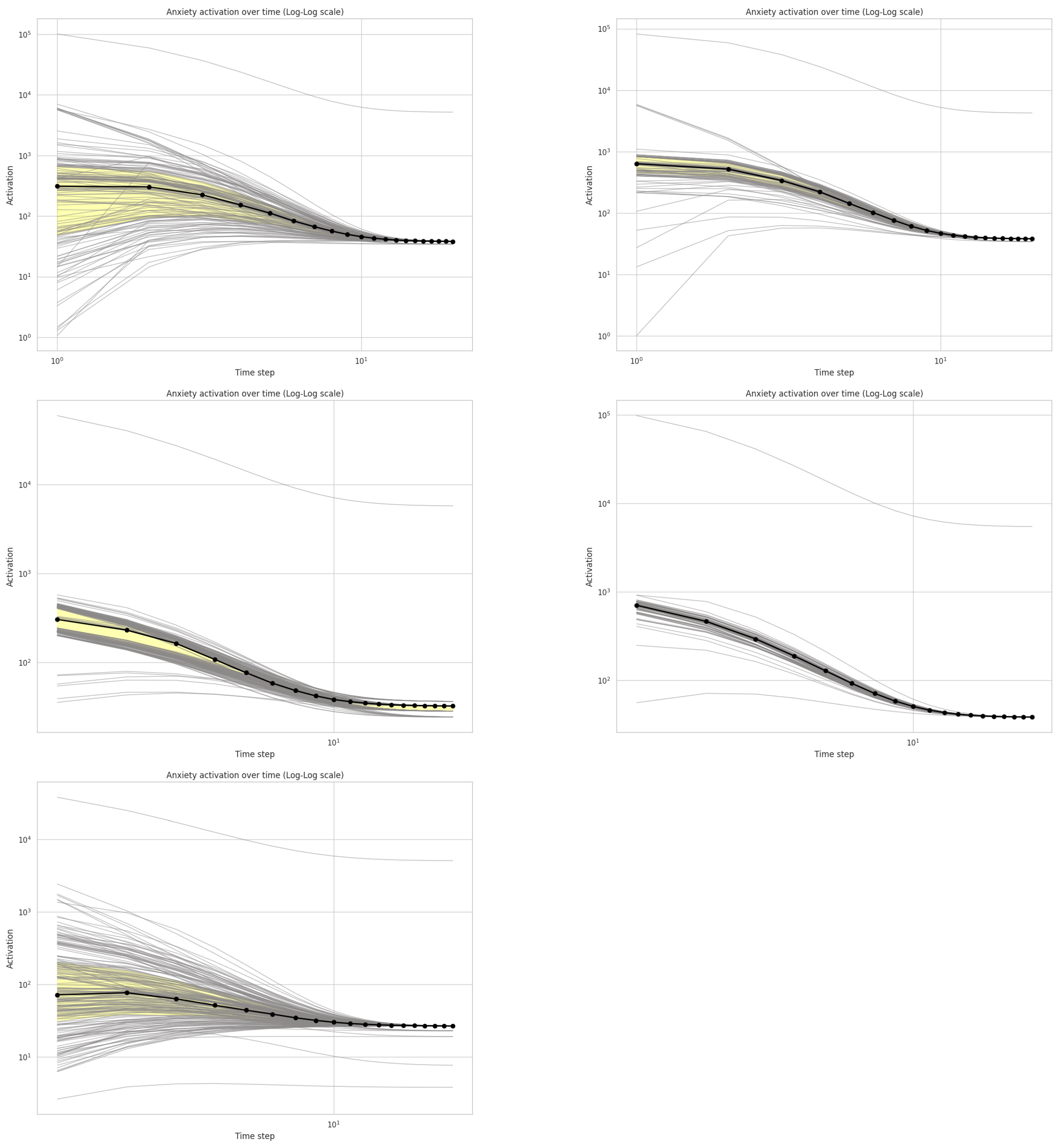 Information 16 01057 g002