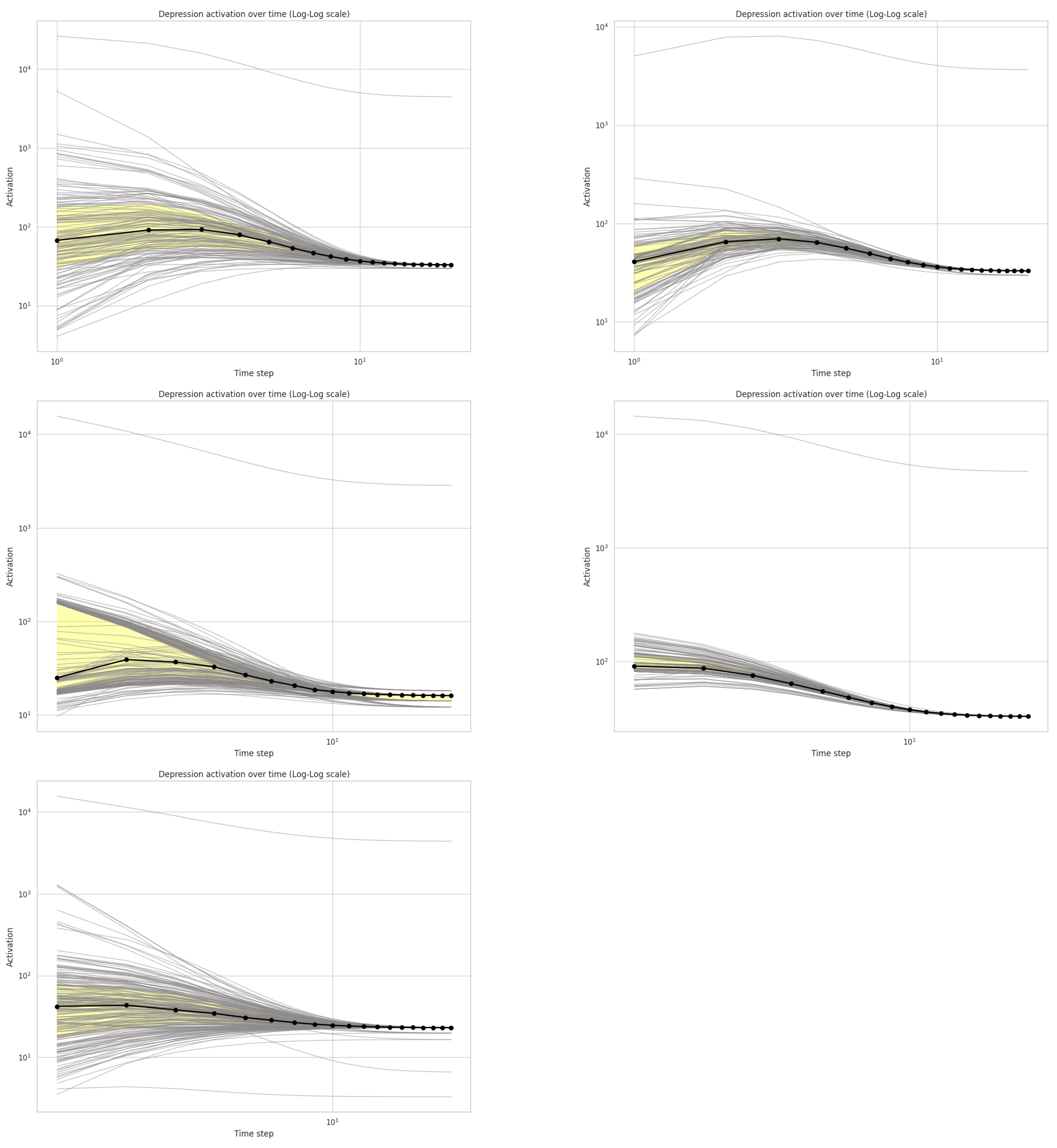 Information 16 01057 g003