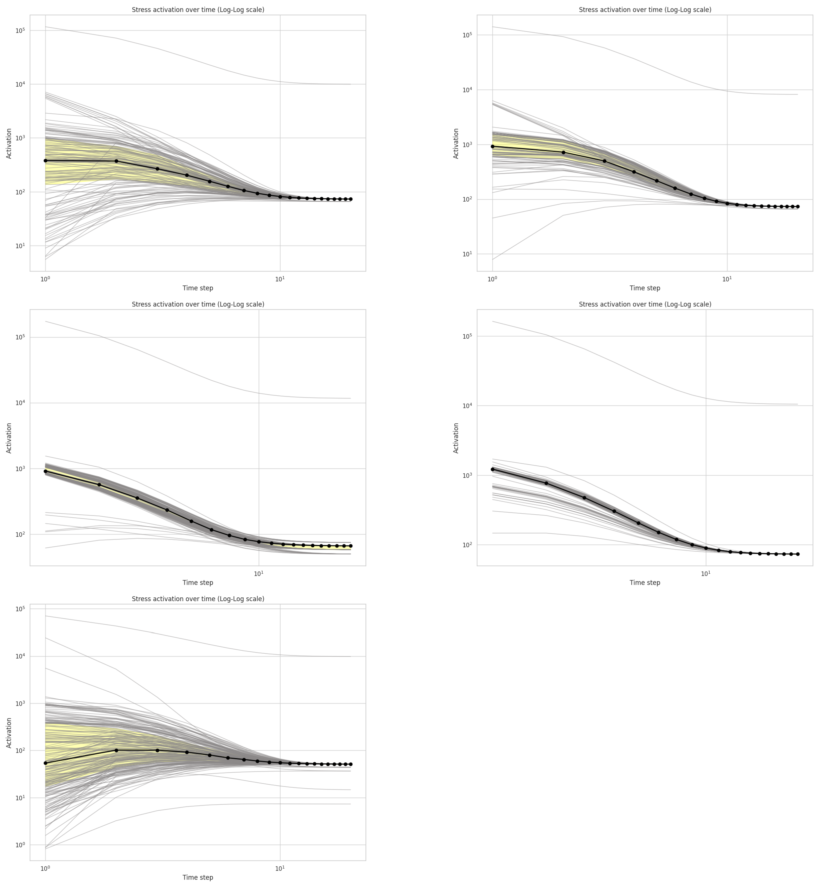 Information 16 01057 g004