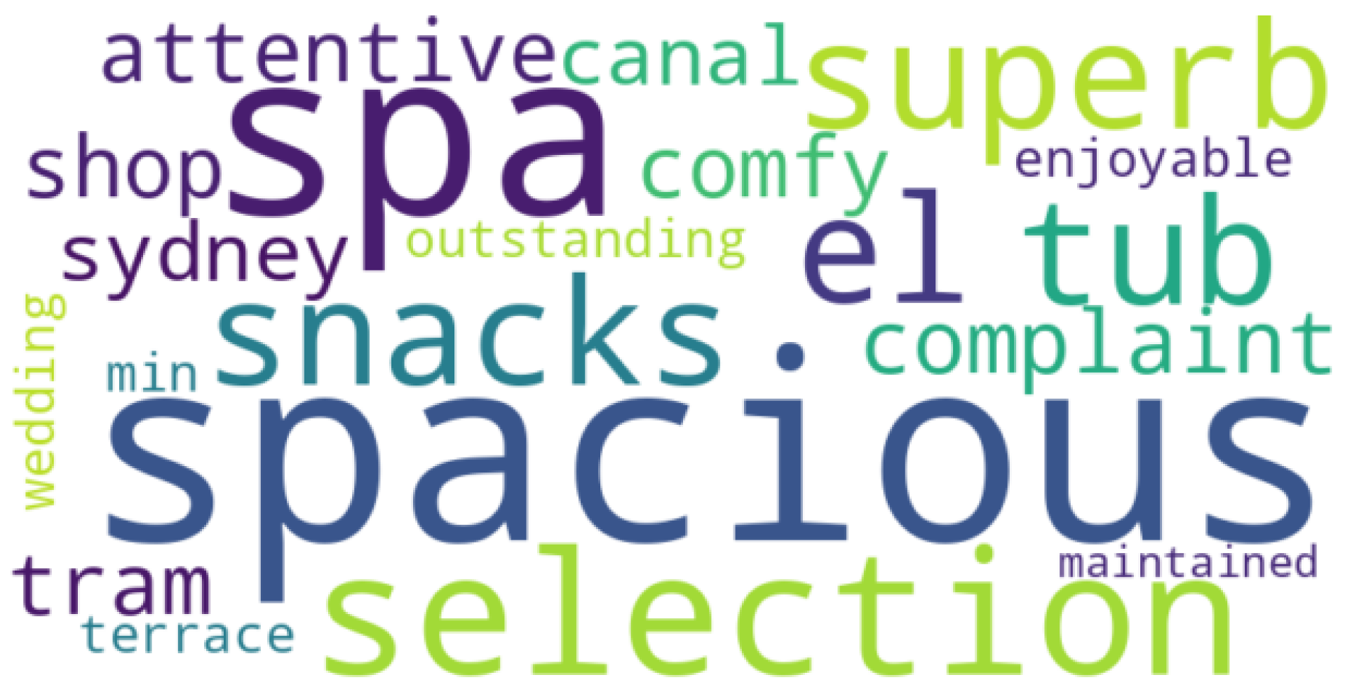 Information 16 01059 g004