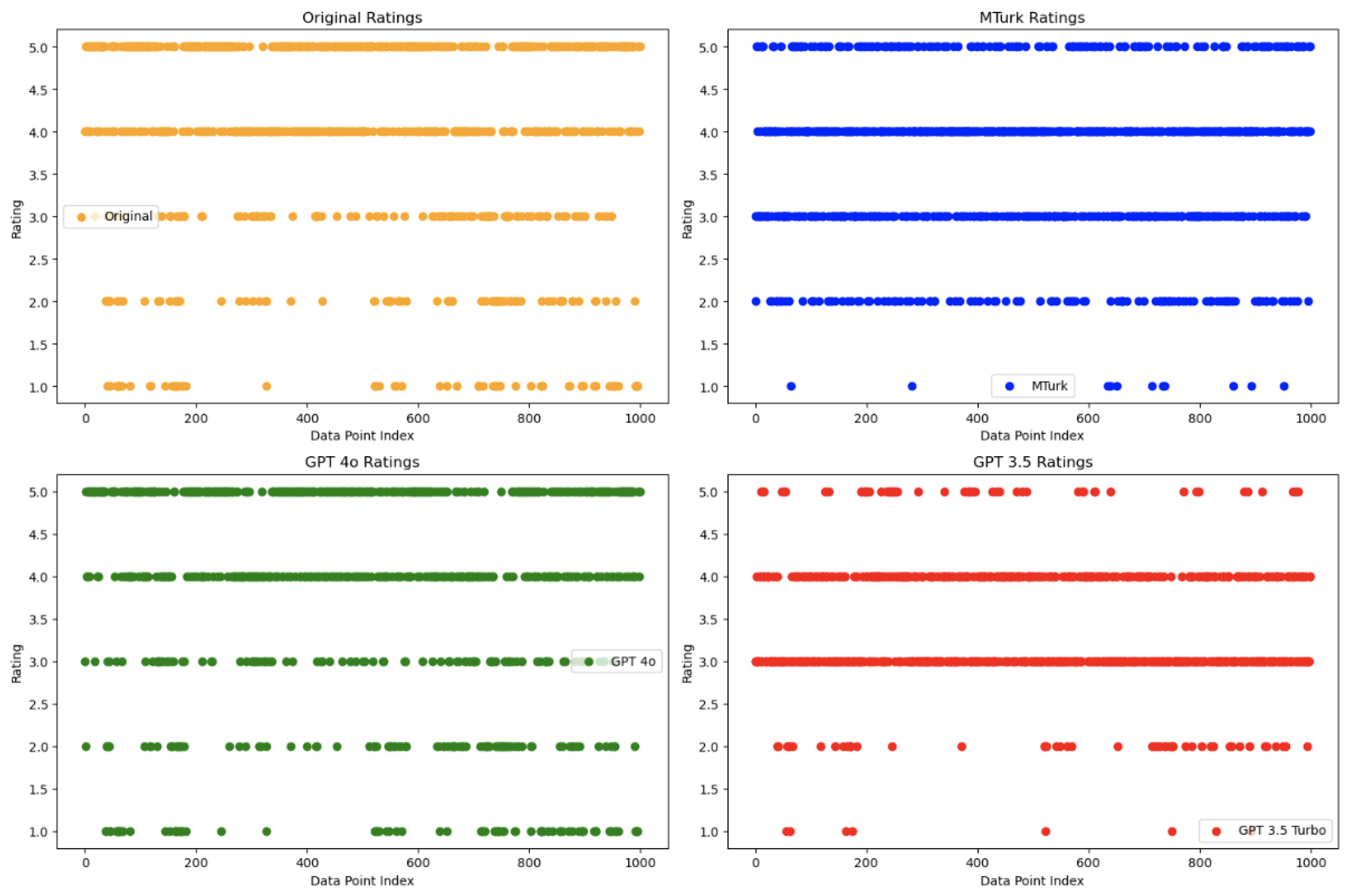 Information 16 01059 g006