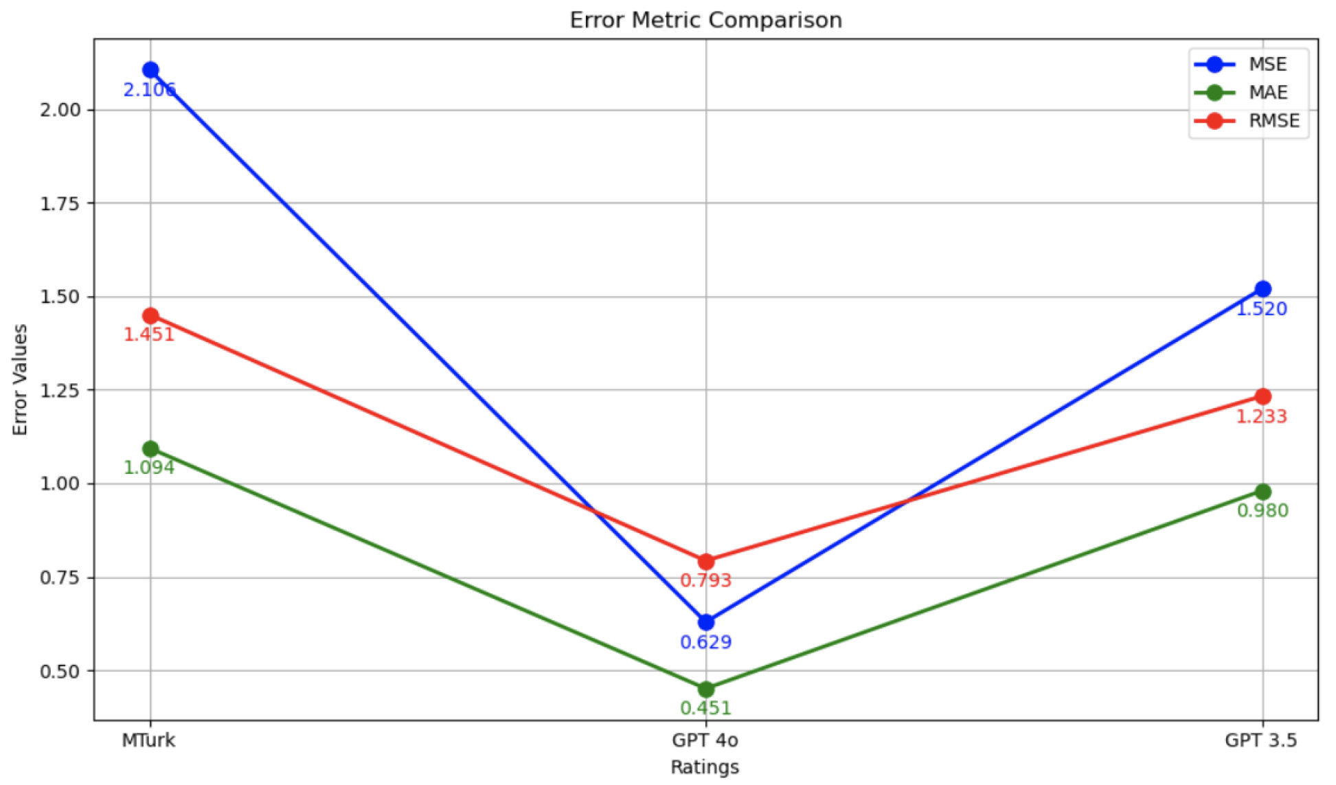 Information 16 01059 g007