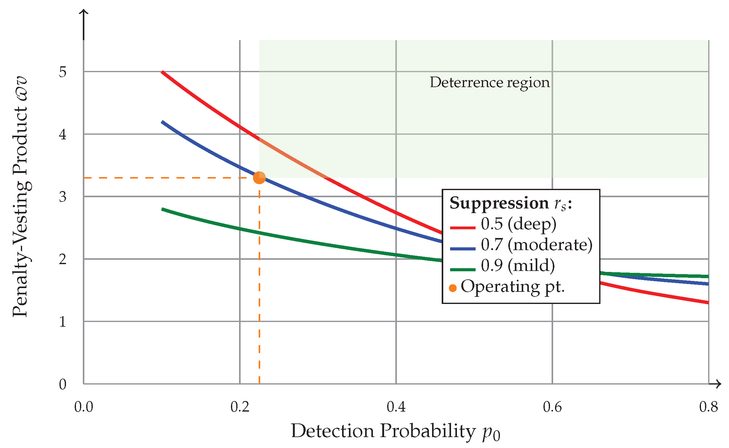 Information 16 01060 g004