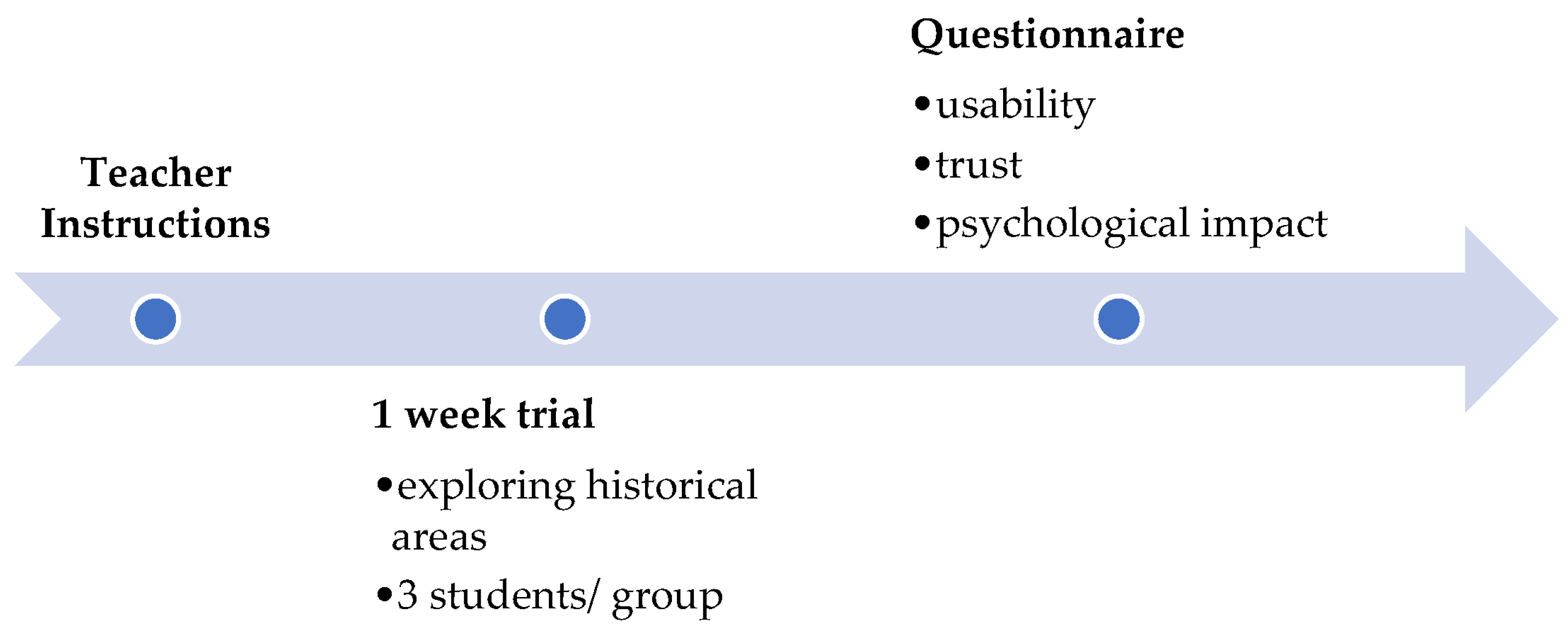Information 16 01062 g004