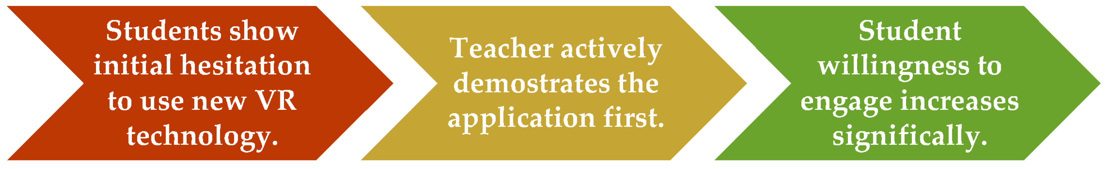 Information 16 01062 g005