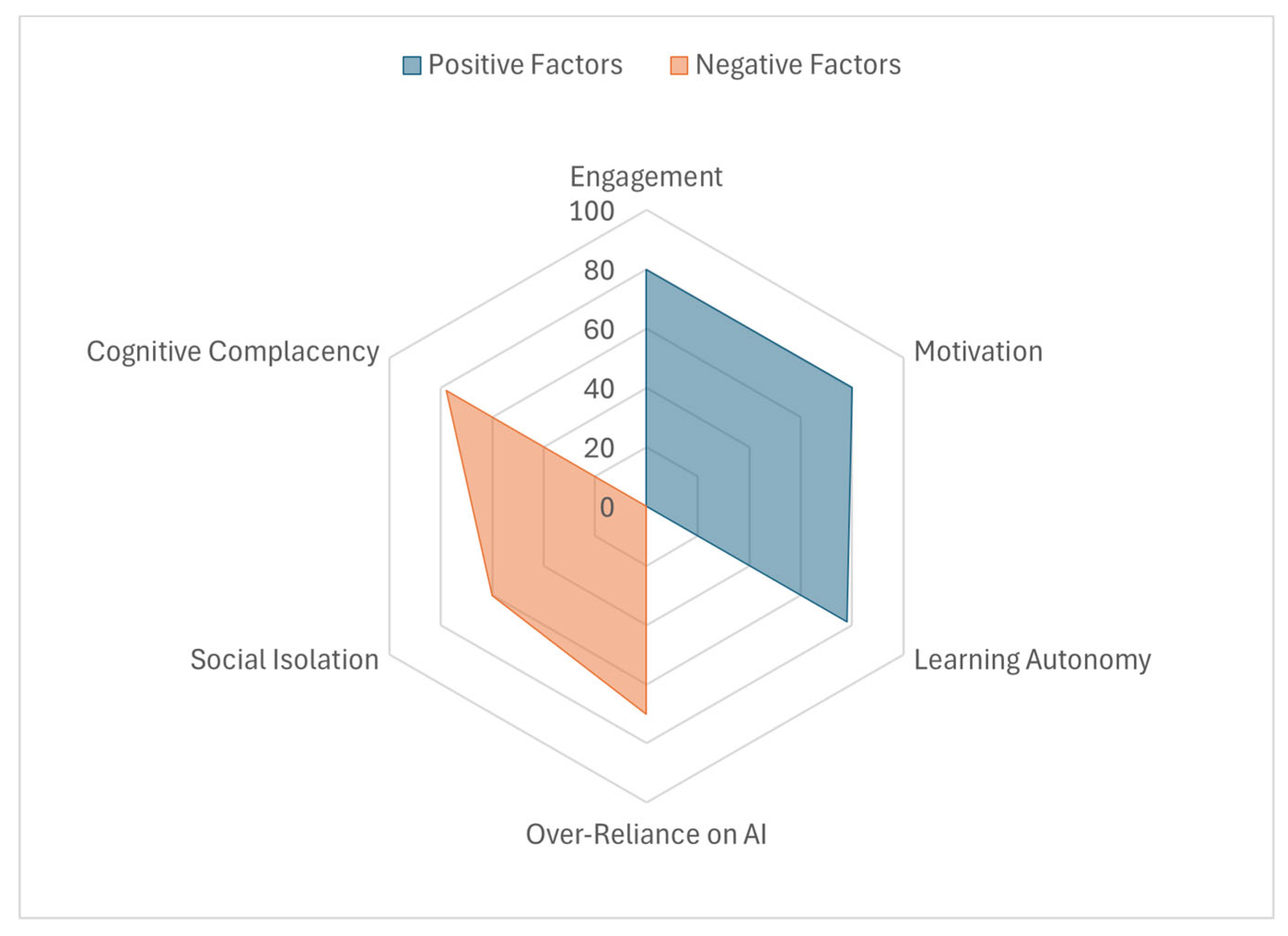 Information 16 01062 g008