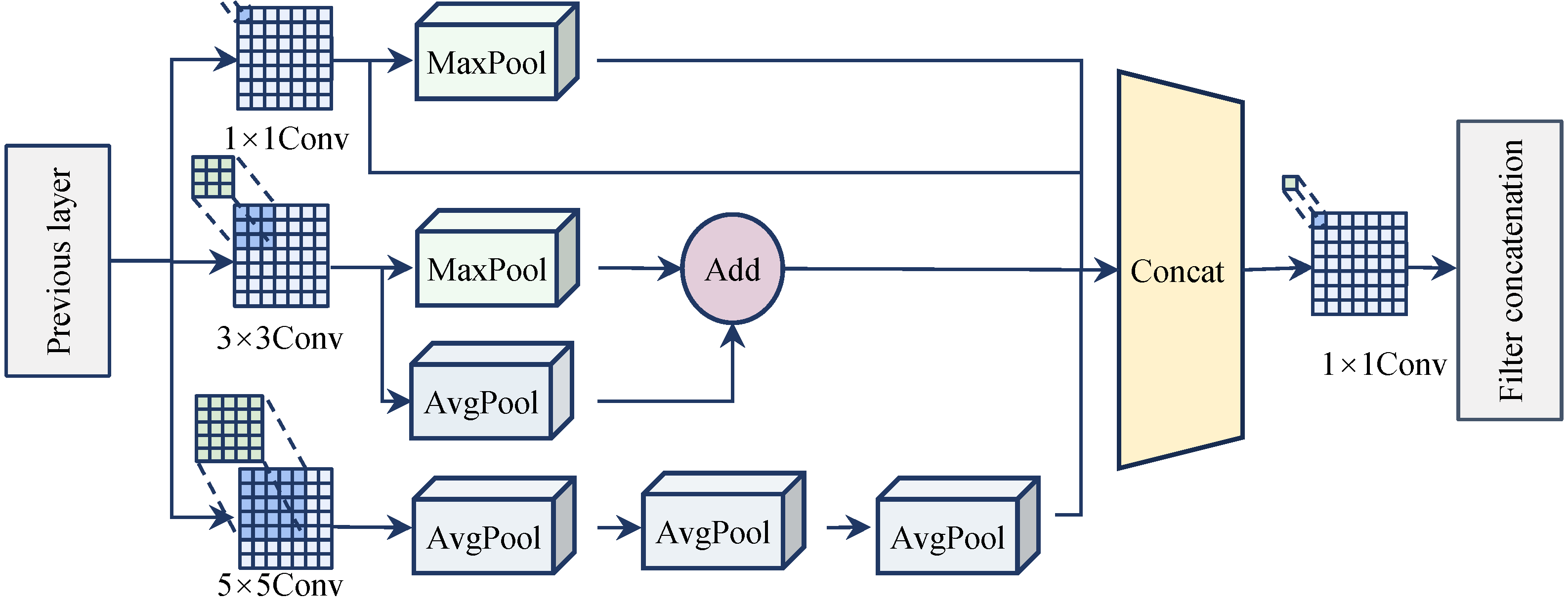 Information 16 01064 g003