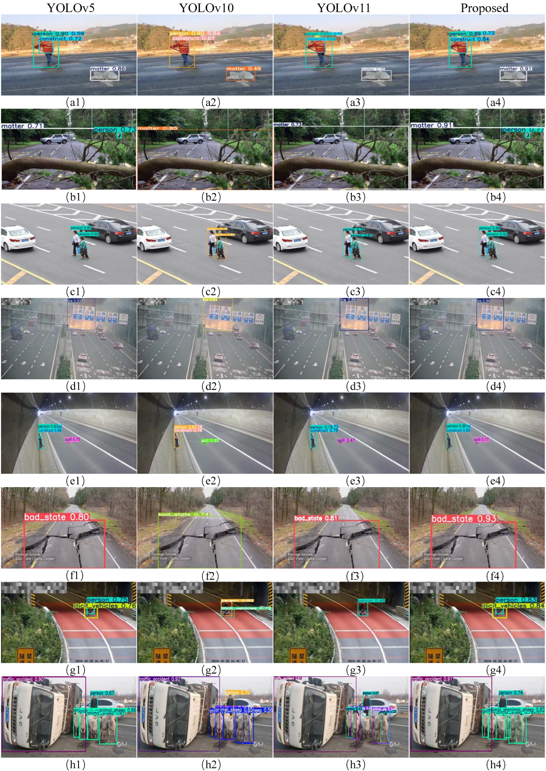 Information 16 01064 g005