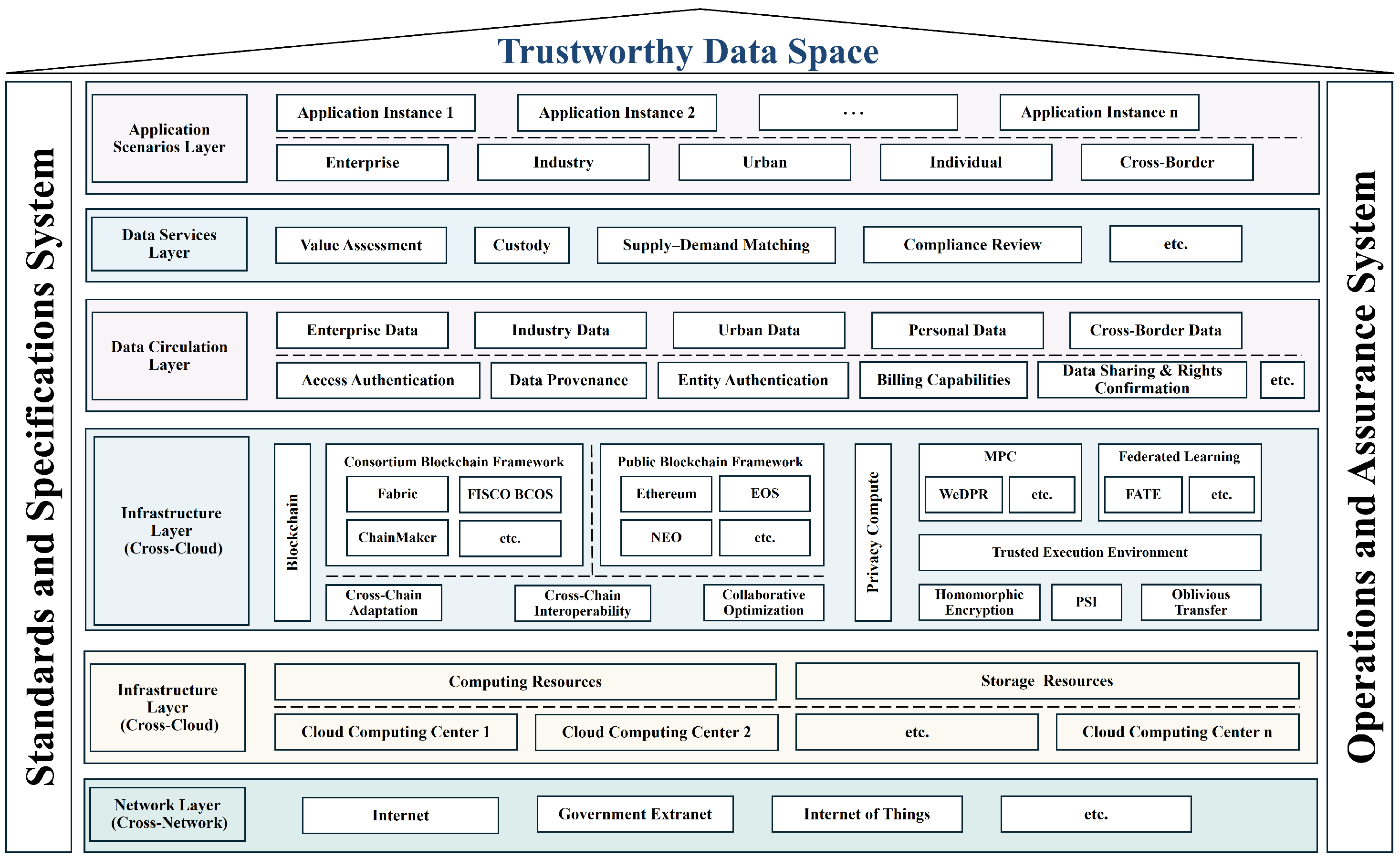 Information 16 01066 g001