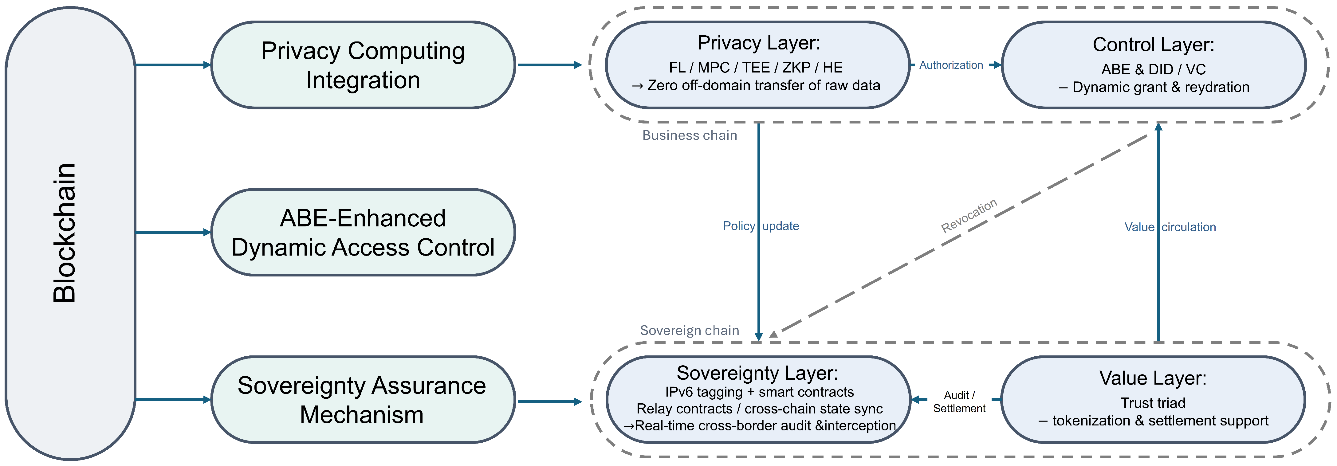 Information 16 01066 g003