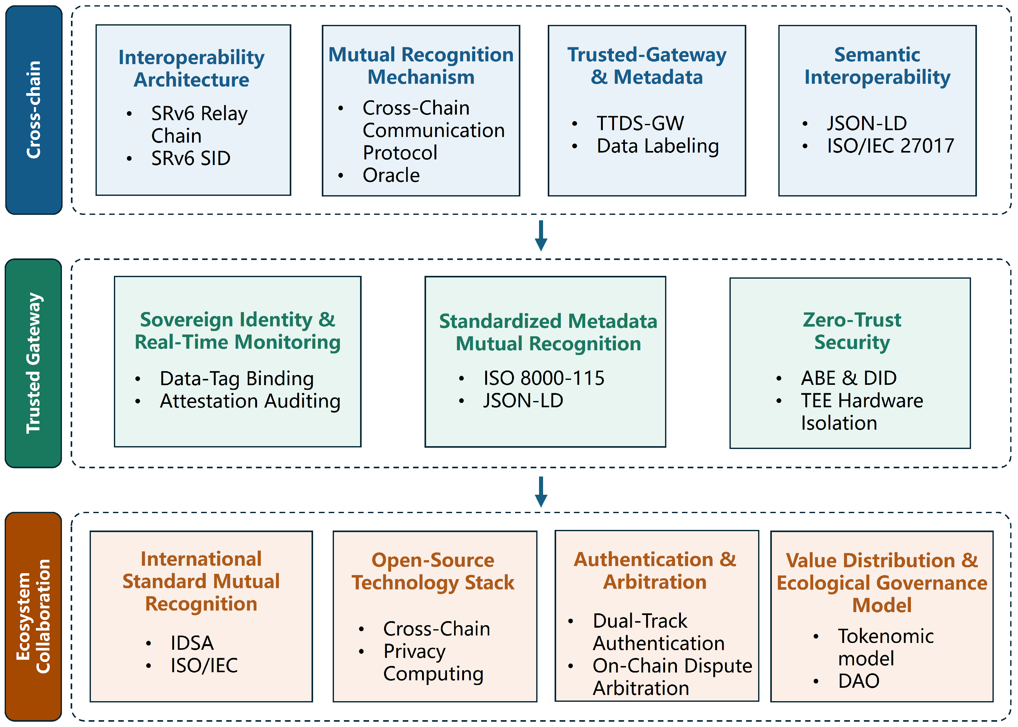 Information 16 01066 g004