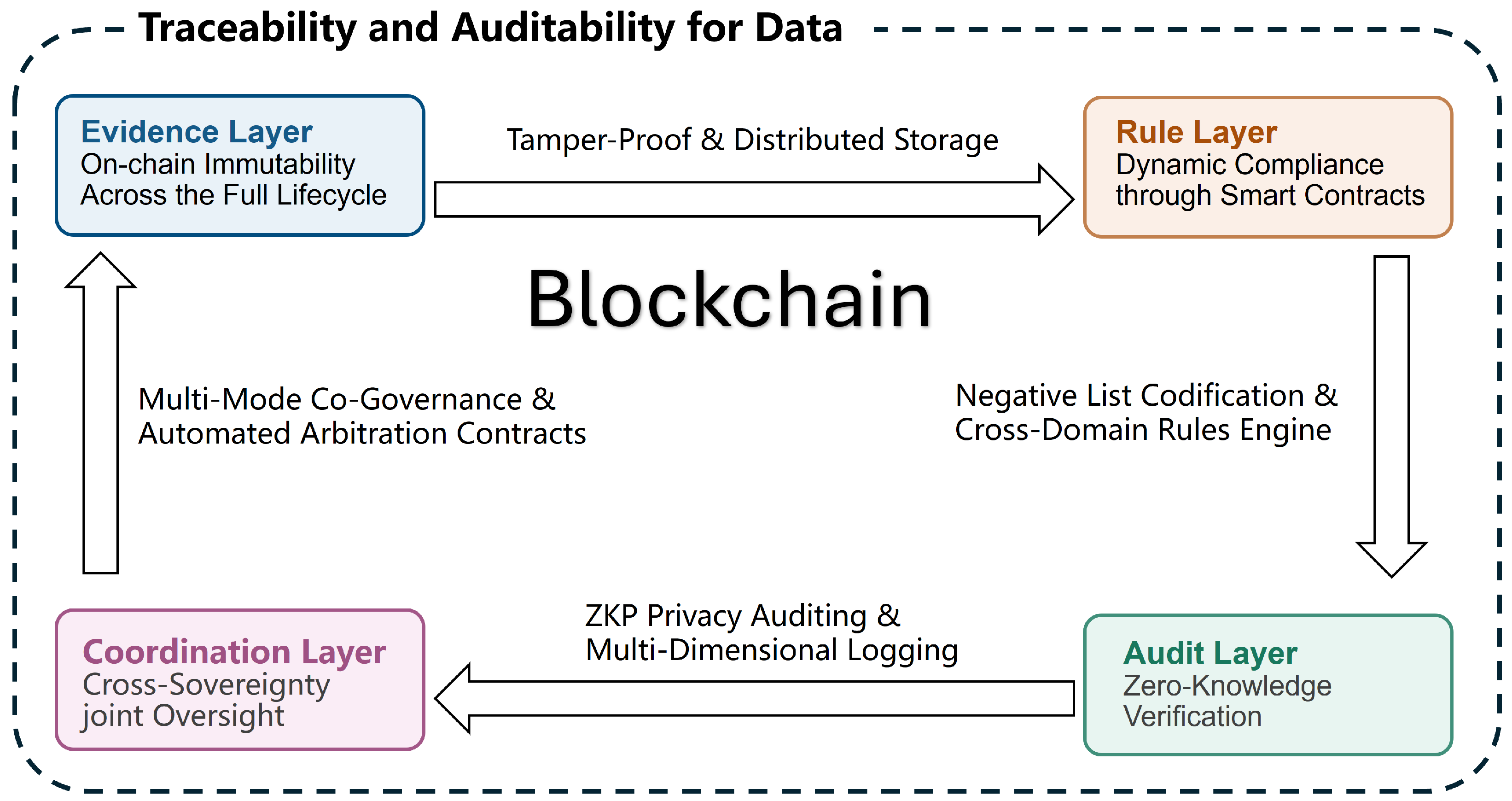 Information 16 01066 g005