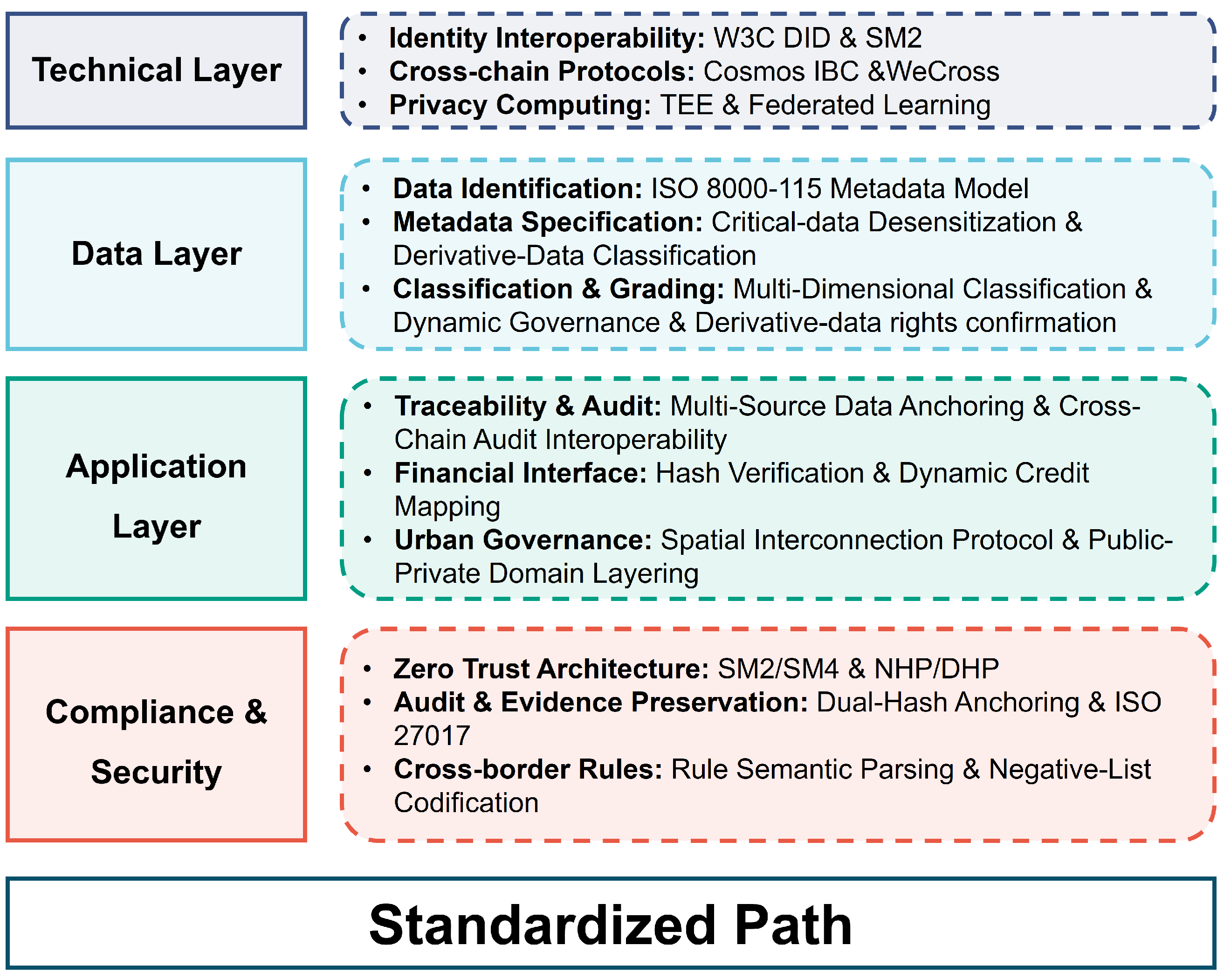 Information 16 01066 g006