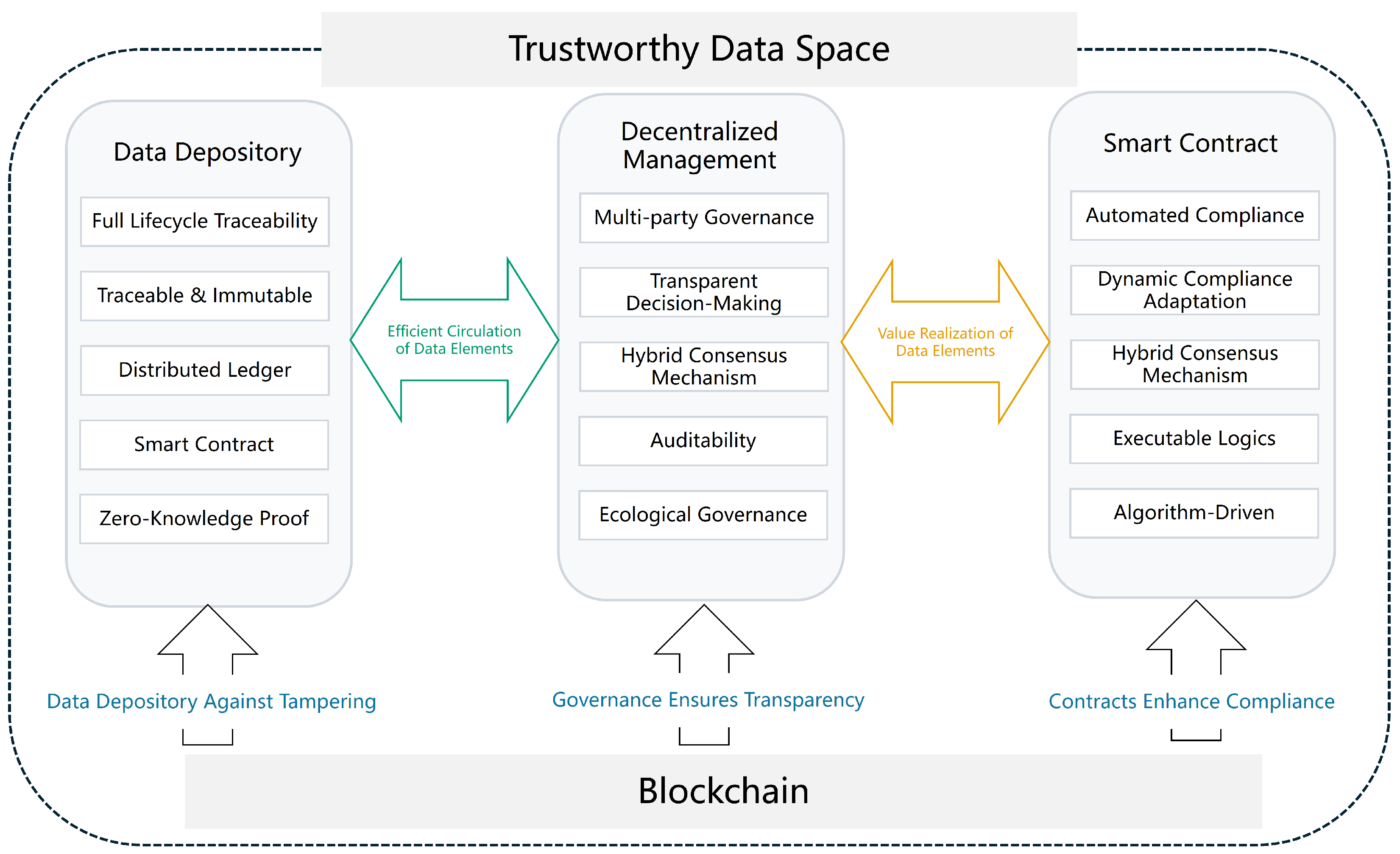 Information 16 01066 g008