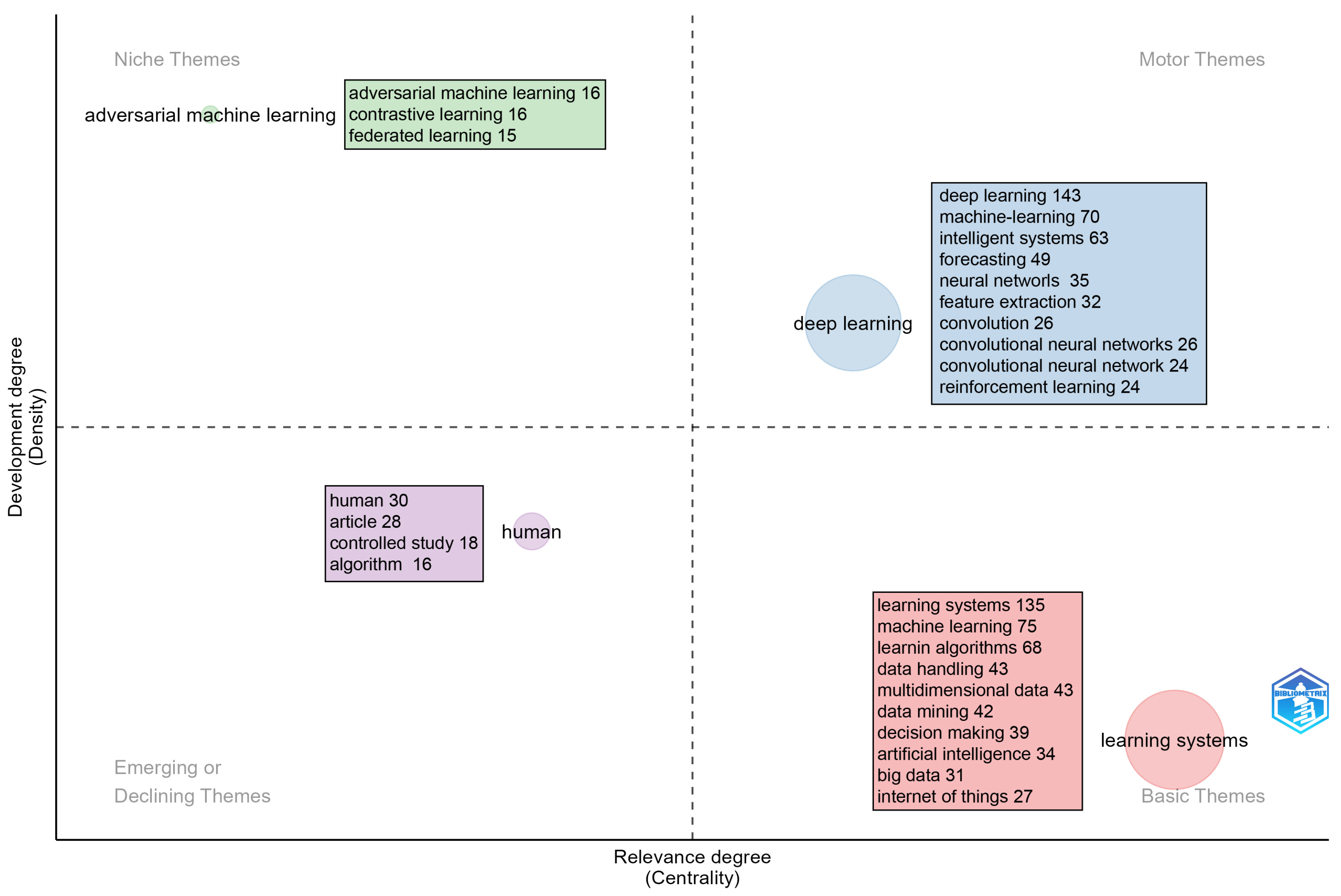 Information 16 01067 g001