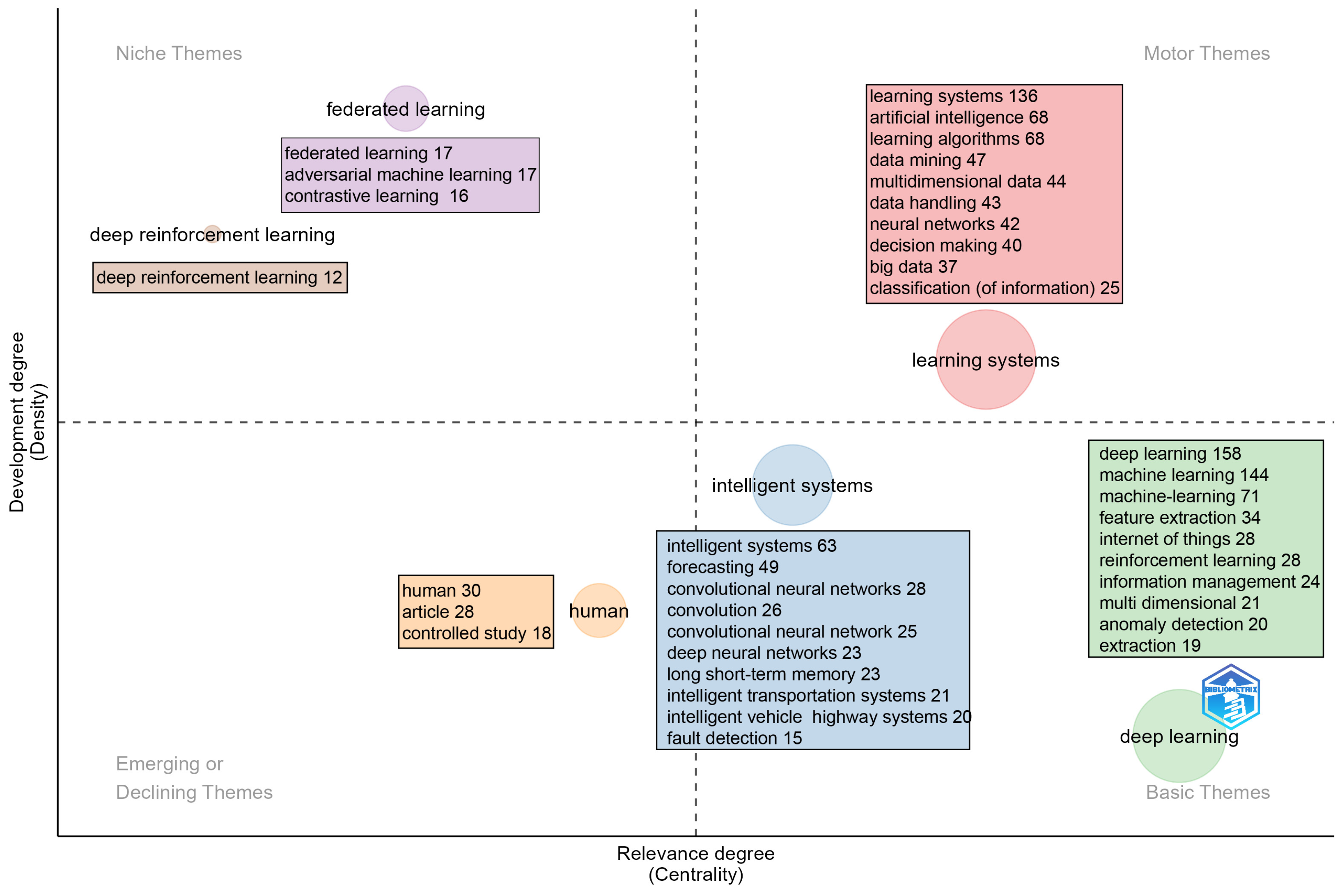 Information 16 01067 g002