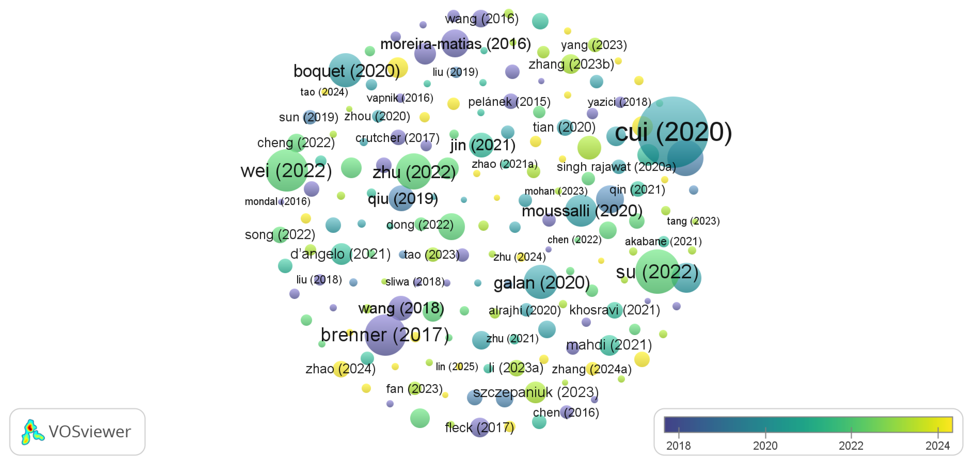 Information 16 01067 g008