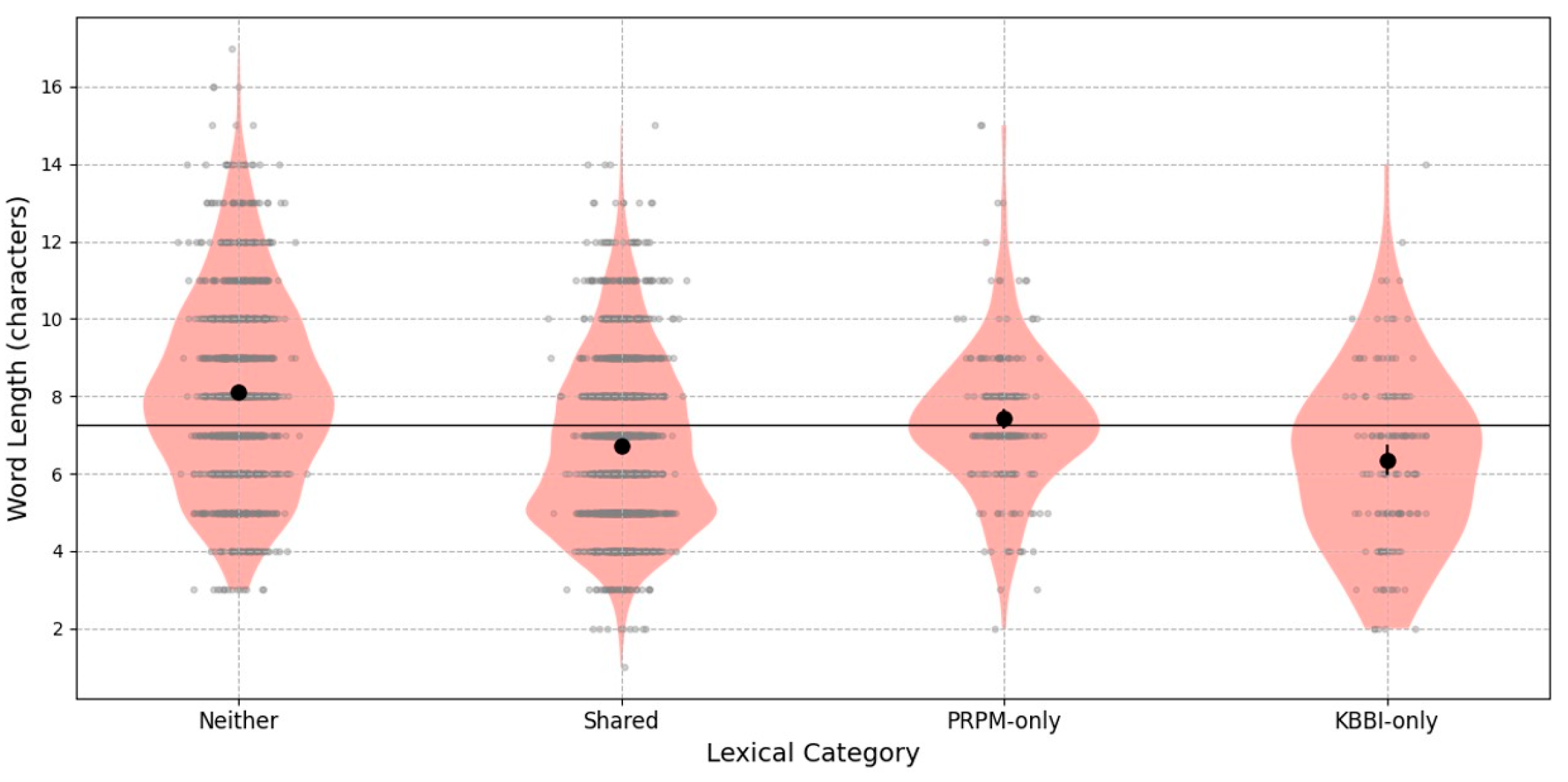 Information 16 01069 g004