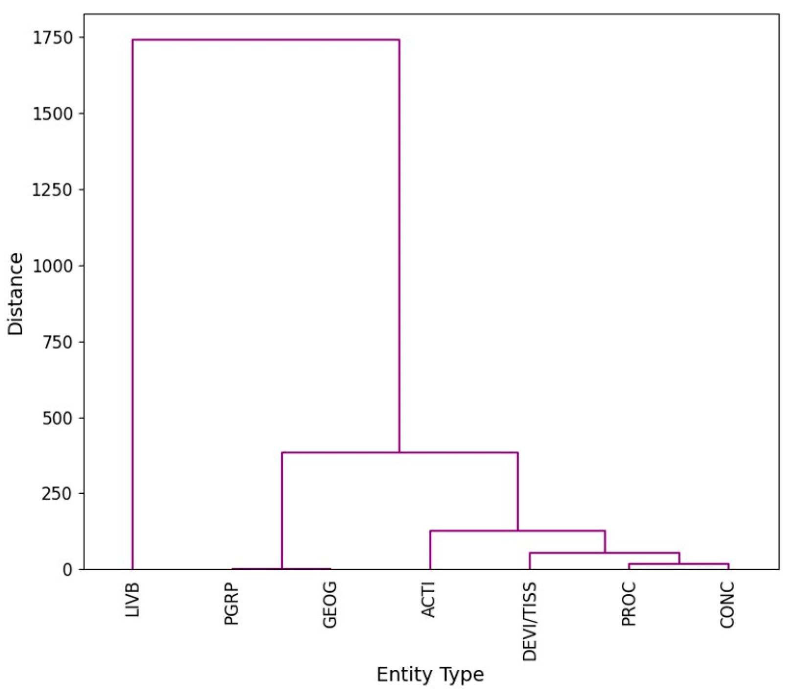 Information 16 01069 g010