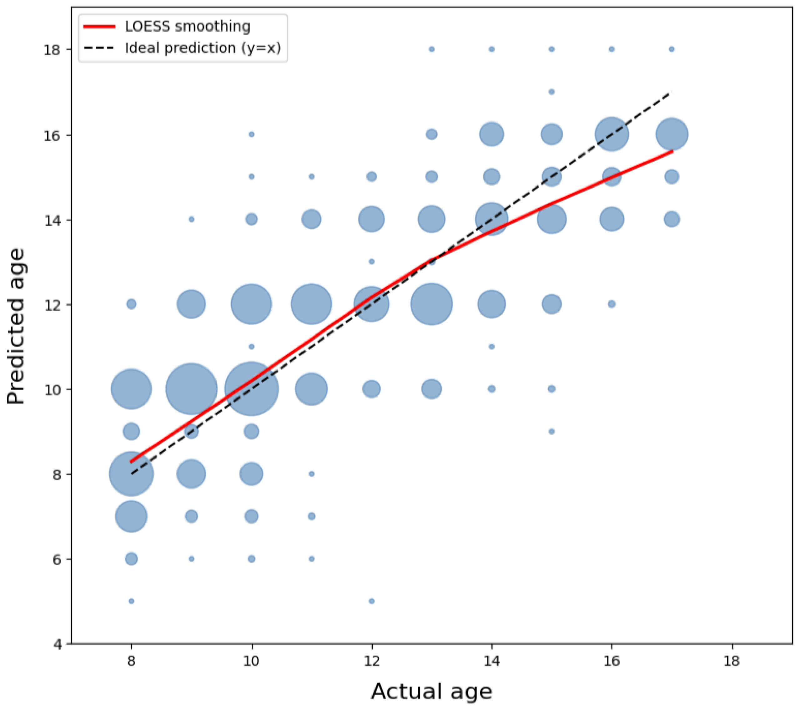 Information 16 01071 g002