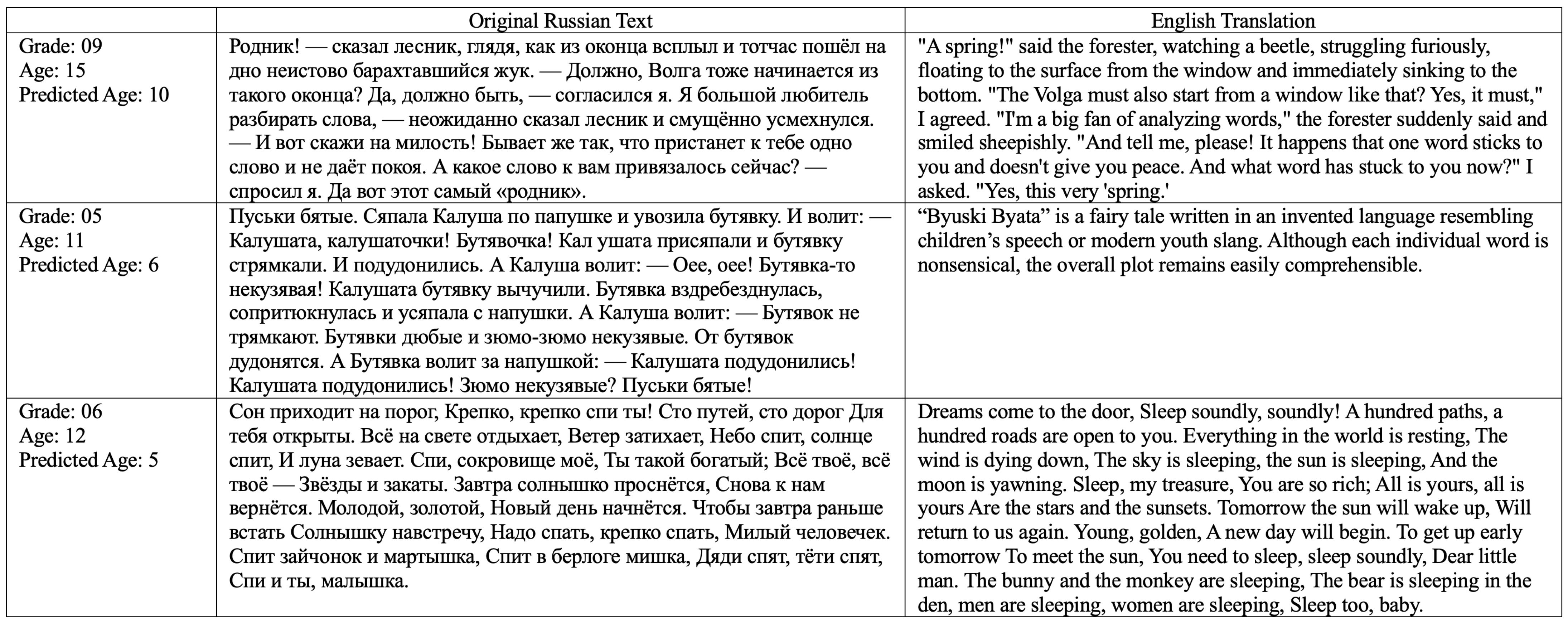 Information 16 01071 g005