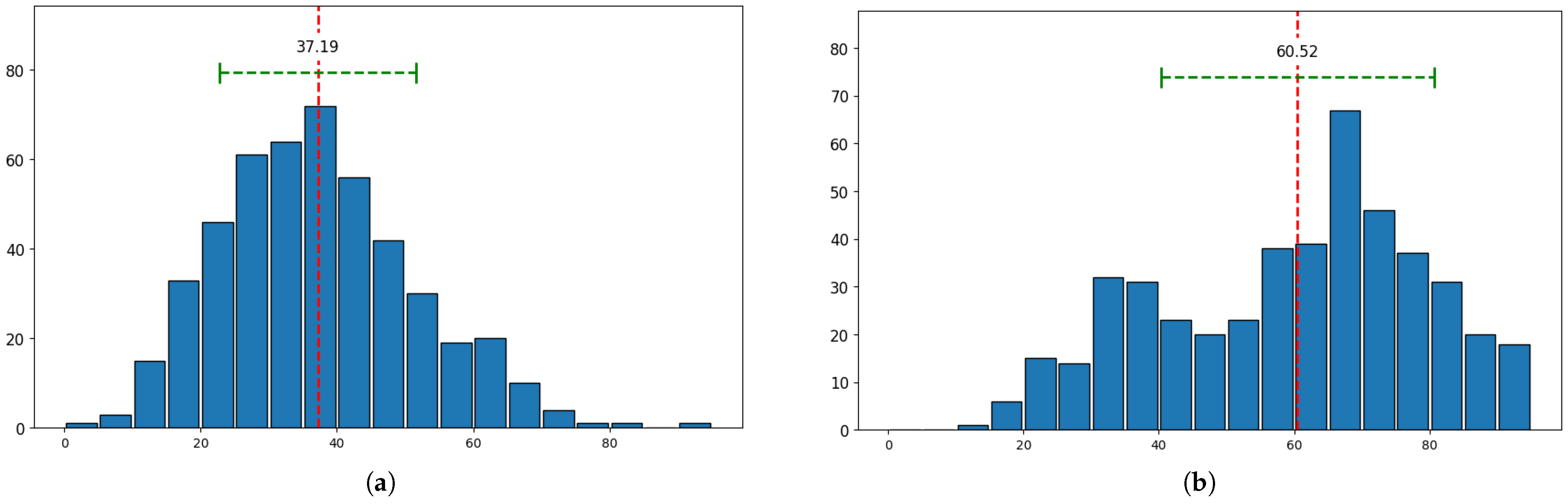 Information 16 01071 g009