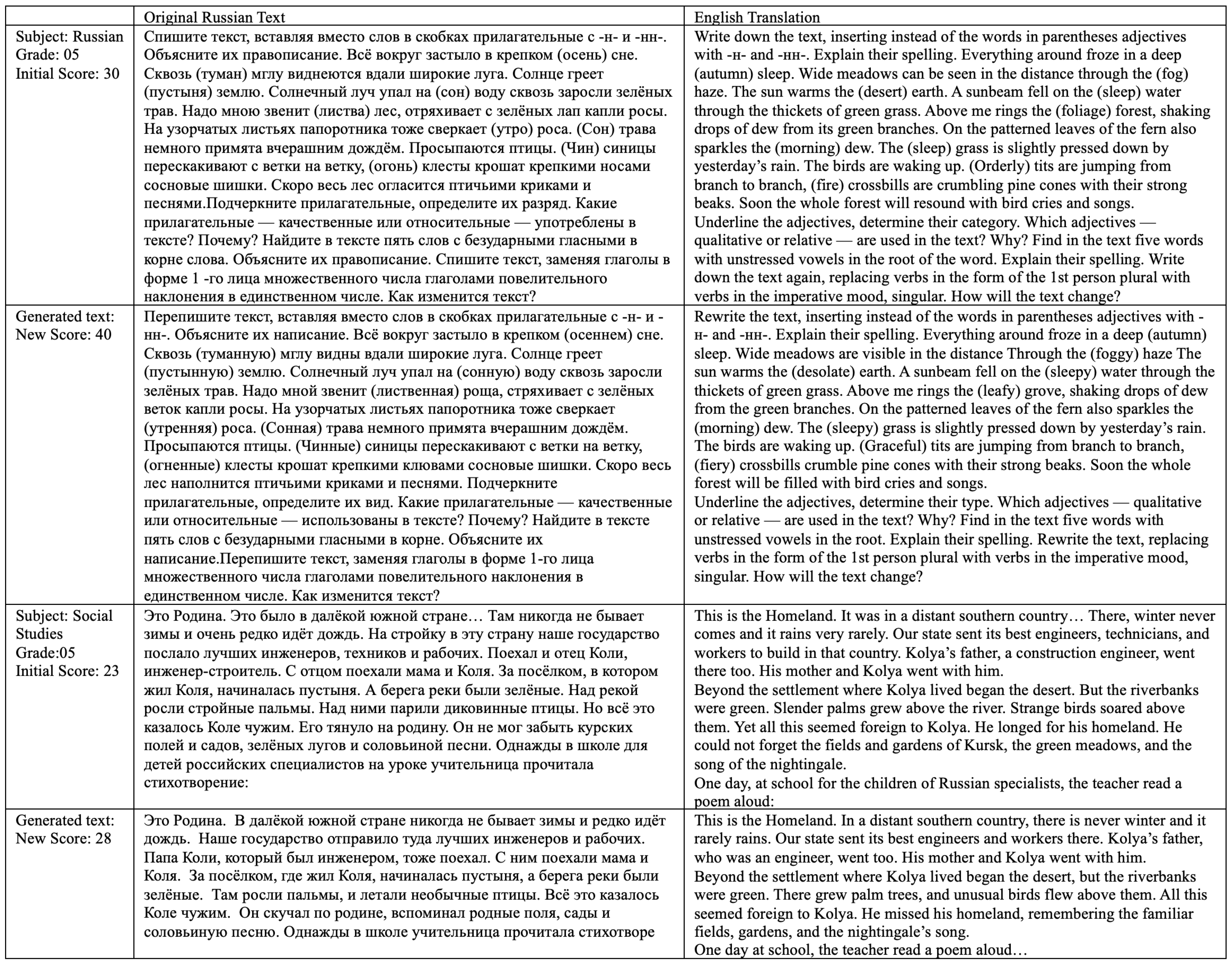 Information 16 01071 g010