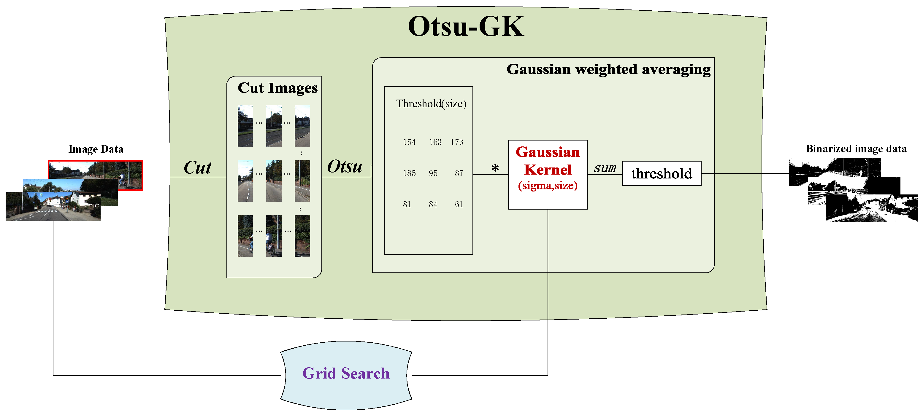 Information 16 01072 g002