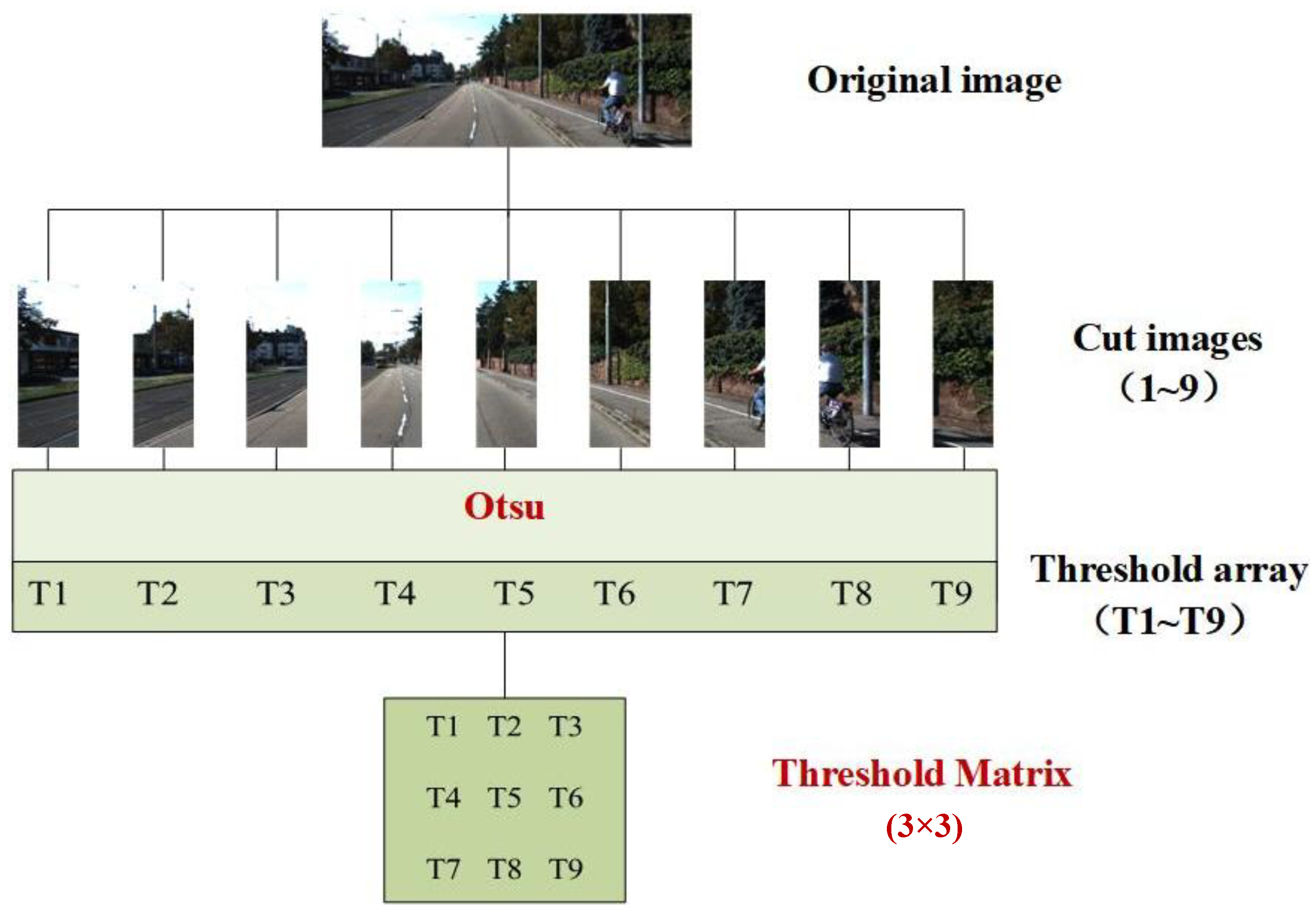 Information 16 01072 g004