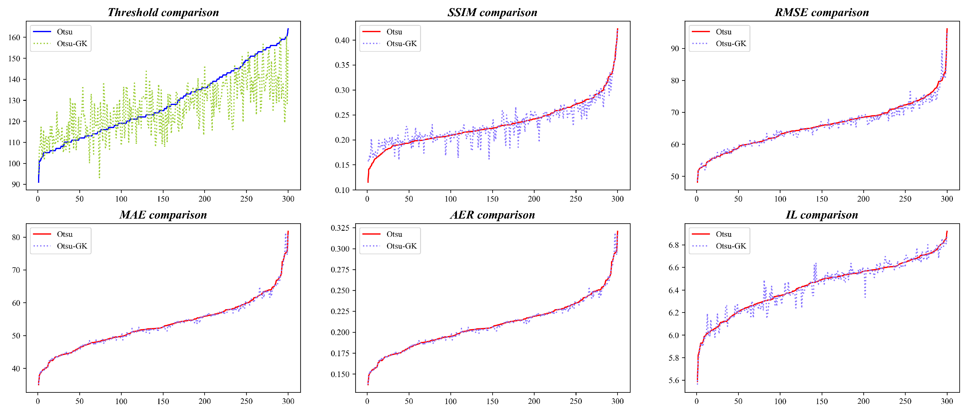 Information 16 01072 g005