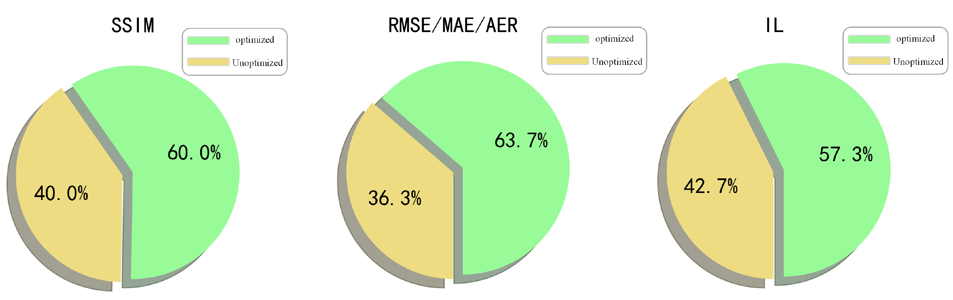 Information 16 01072 g006