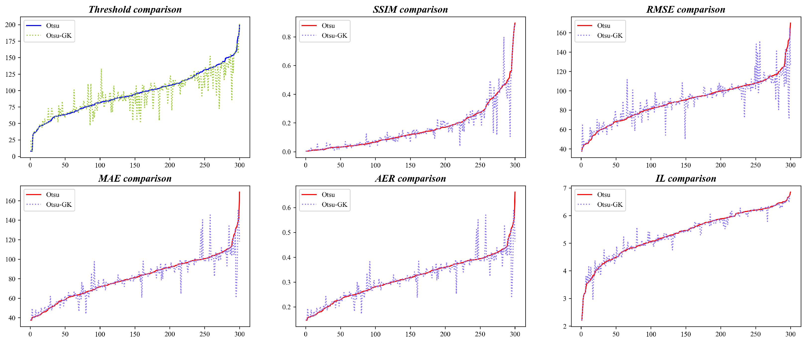 Information 16 01072 g007