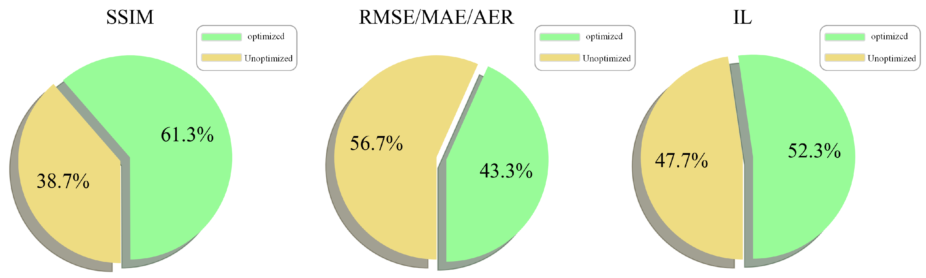 Information 16 01072 g008