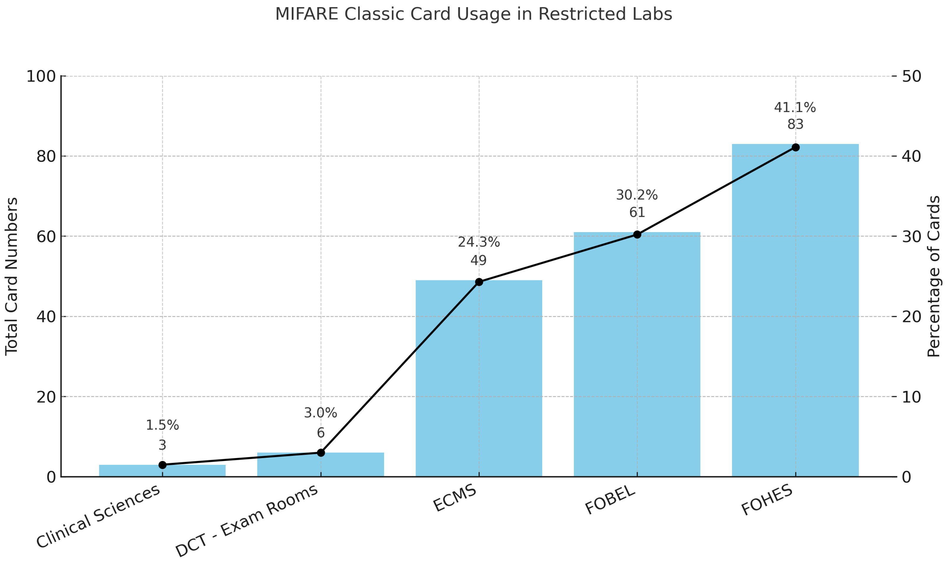 Information 16 01073 g004