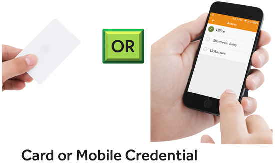 A Secure and Sustainable Transition from Legacy Smart Cards to Mobile ...