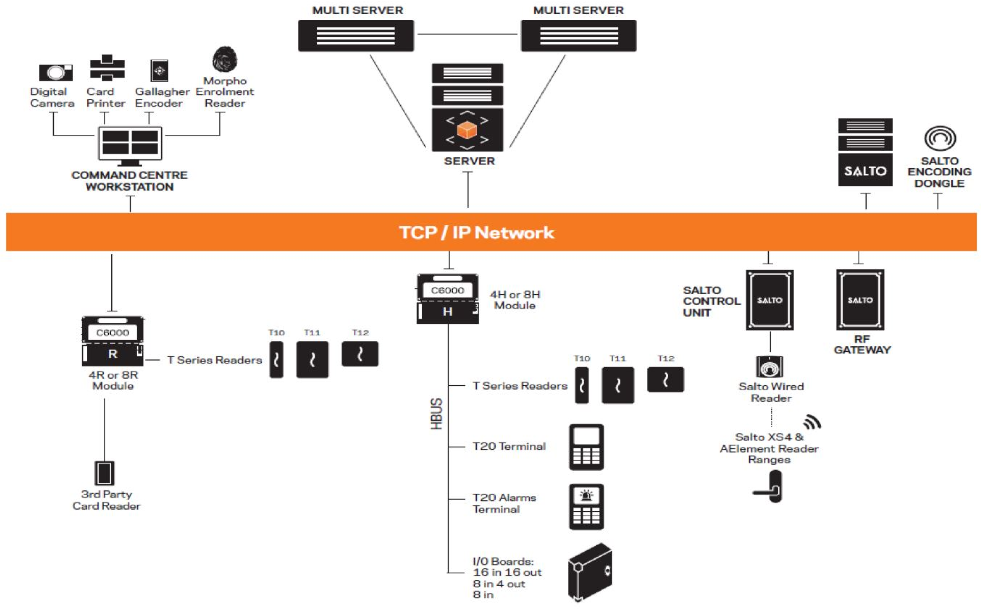 Information 16 01073 g012