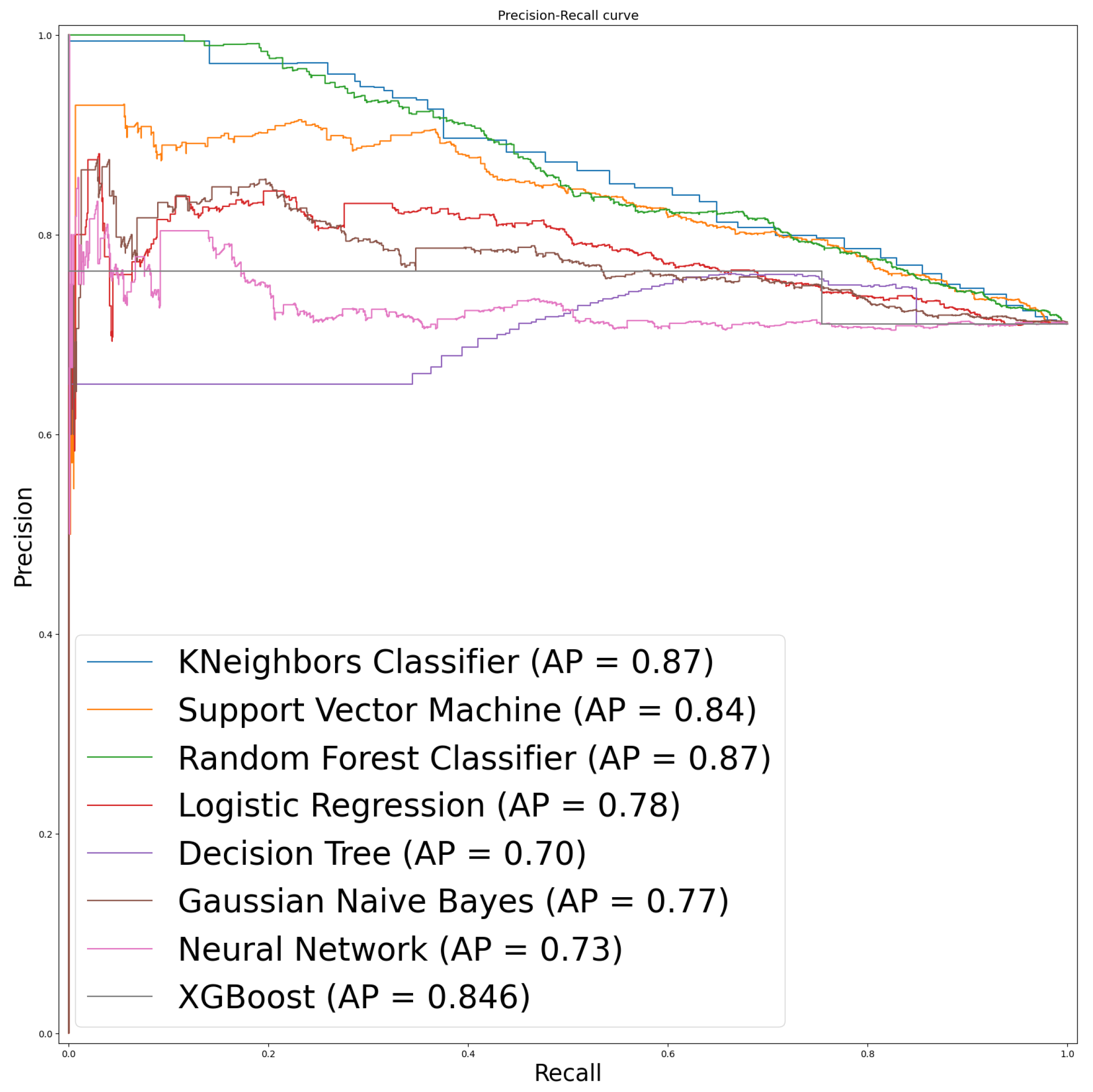 Information 16 01075 g004